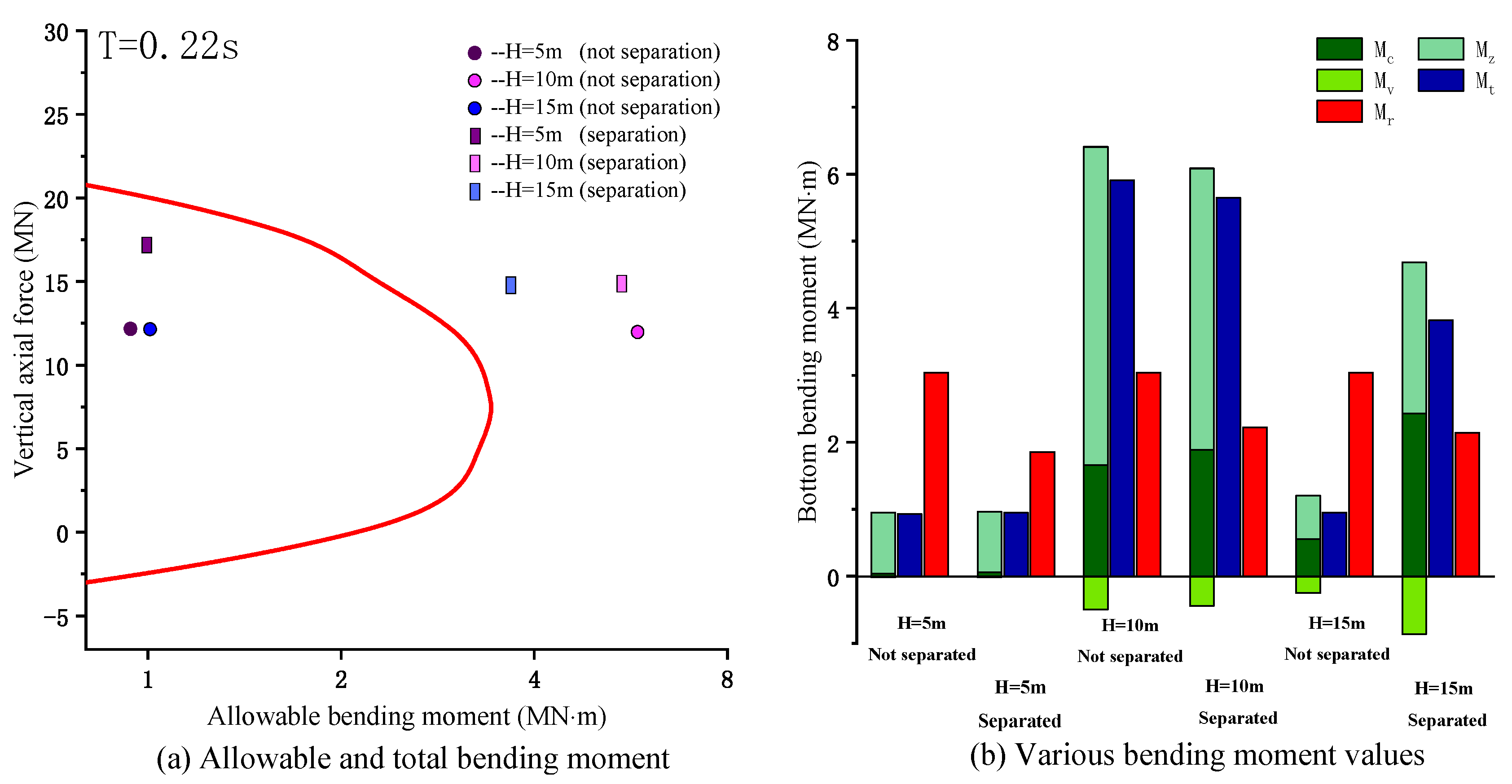 Symmetry 13 00692 g005 Symmetry 13 00692 g005