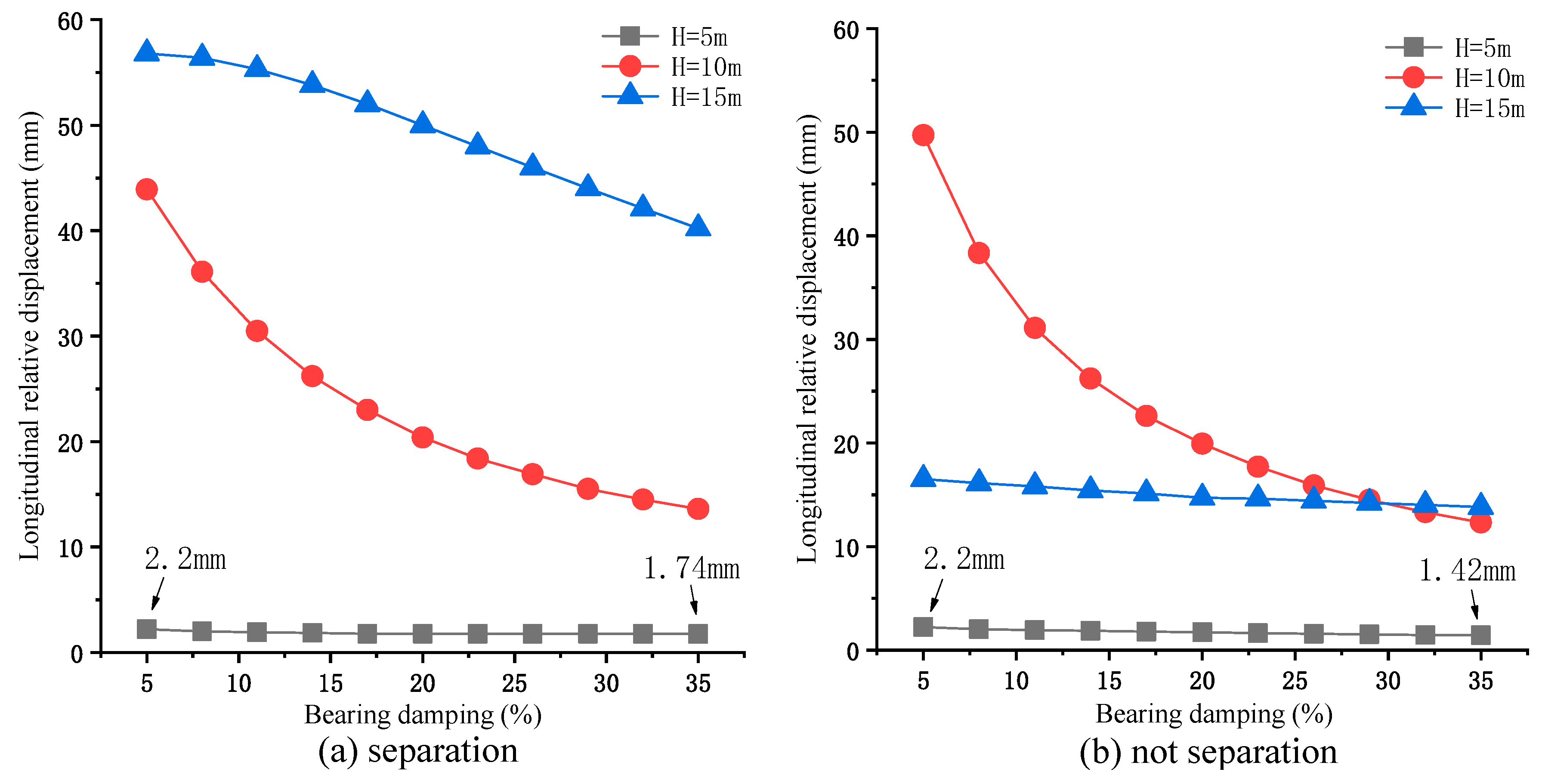 Symmetry 13 00692 g006 Symmetry 13 00692 g006