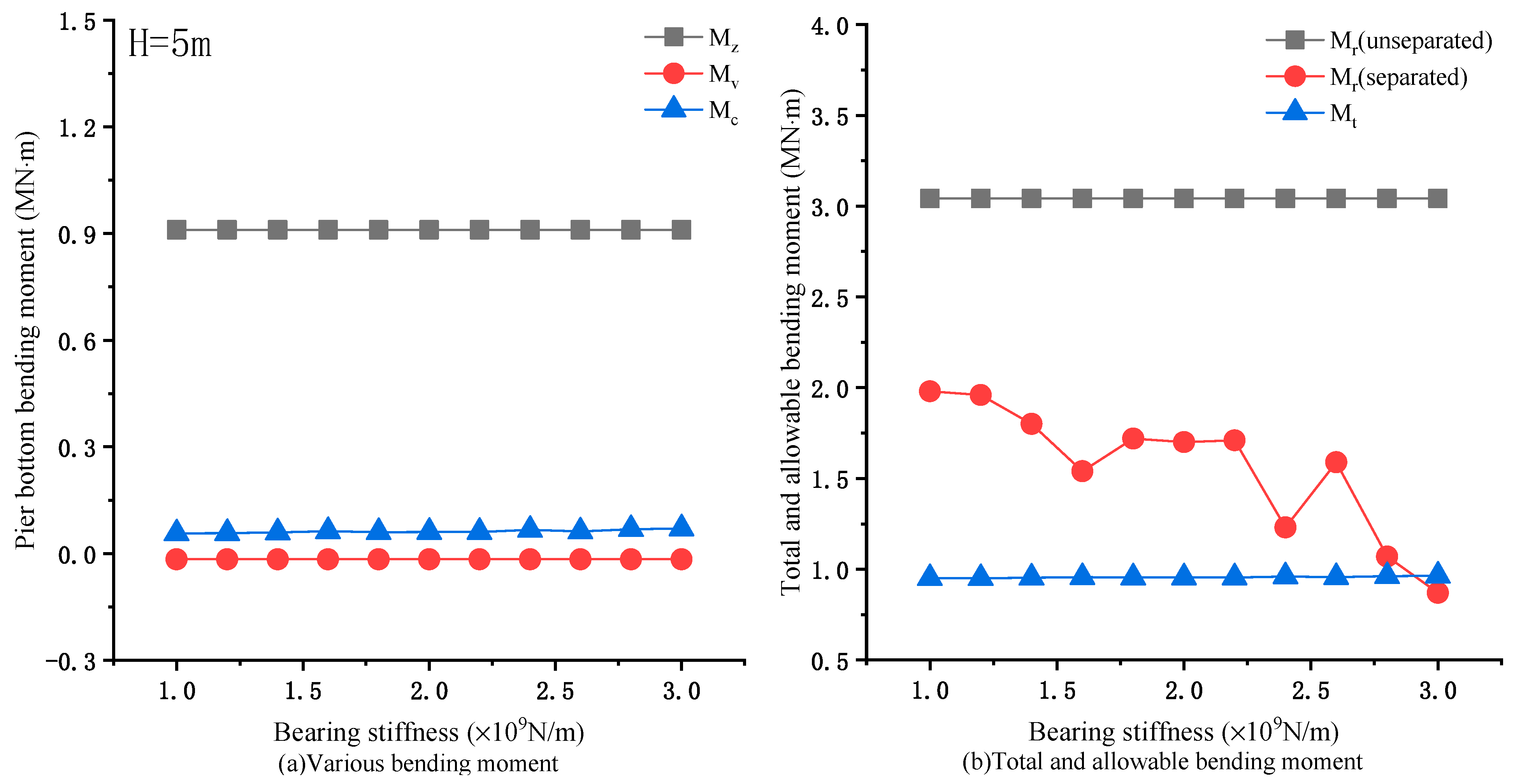 Symmetry 13 00692 g011 Symmetry 13 00692 g011
