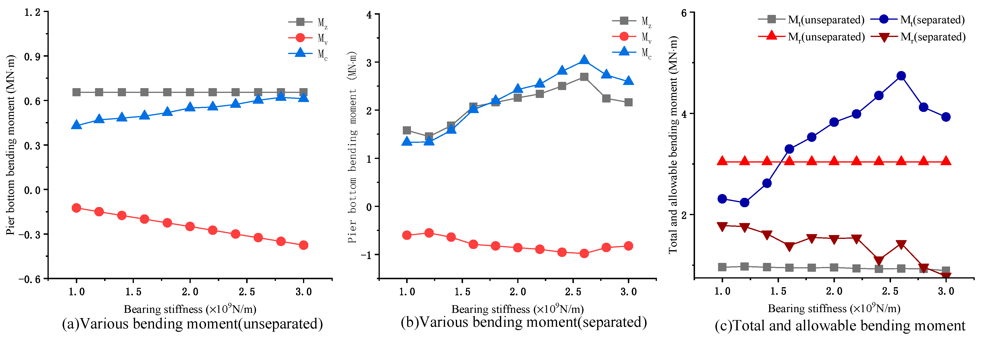 Symmetry 13 00692 g013 Symmetry 13 00692 g013