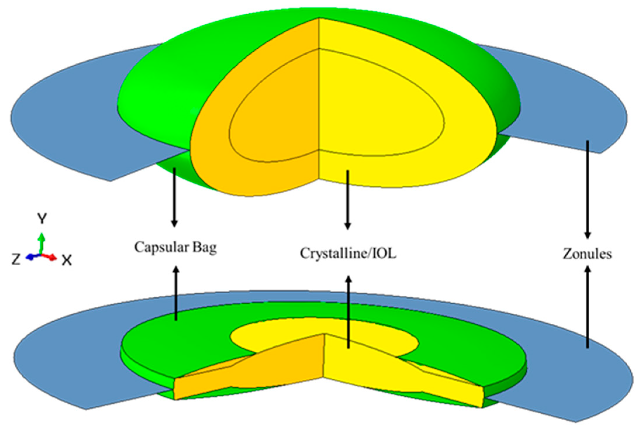 Symmetry 13 00696 g002
