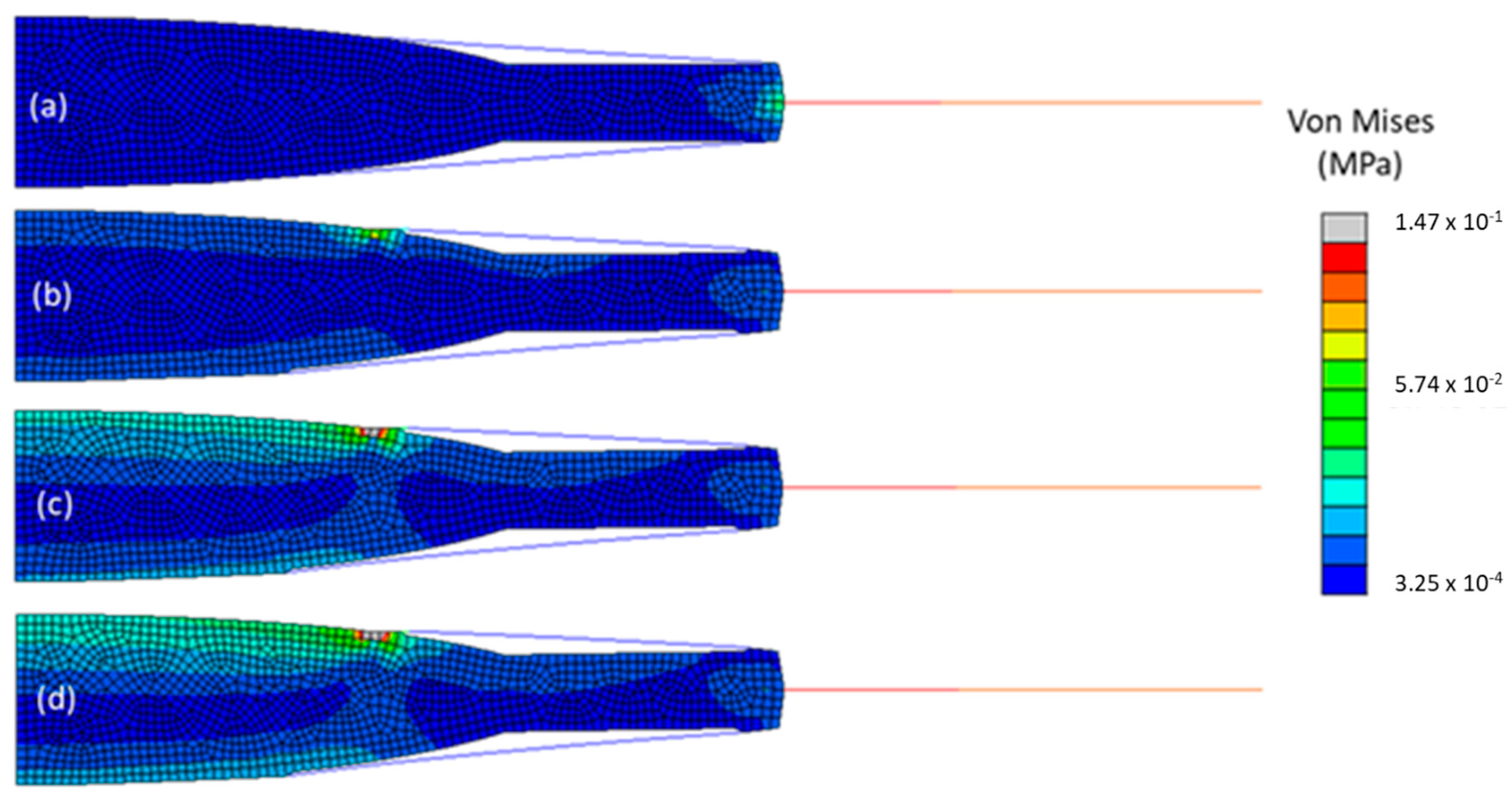 Symmetry 13 00696 g007