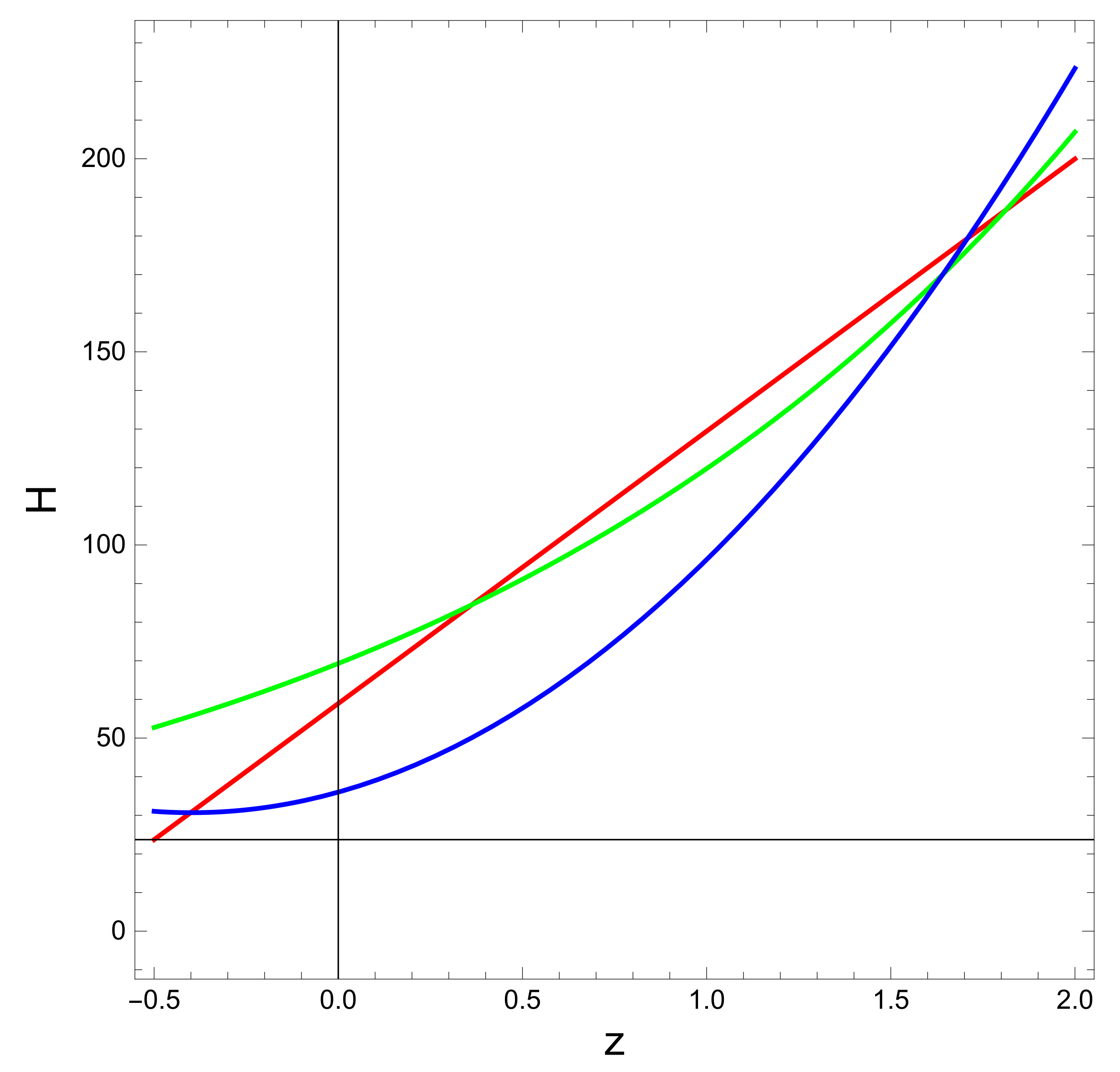 Symmetry 13 00701 g002 Symmetry 13 00701 g002