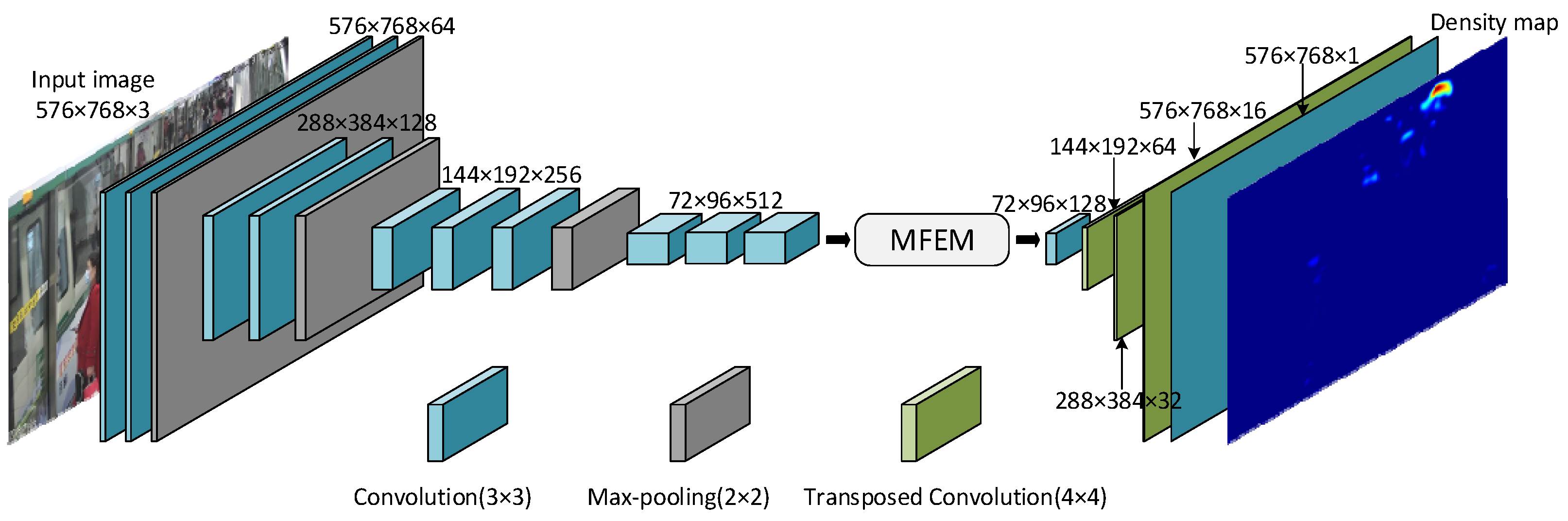 Symmetry 13 00703 g002 Symmetry 13 00703 g002