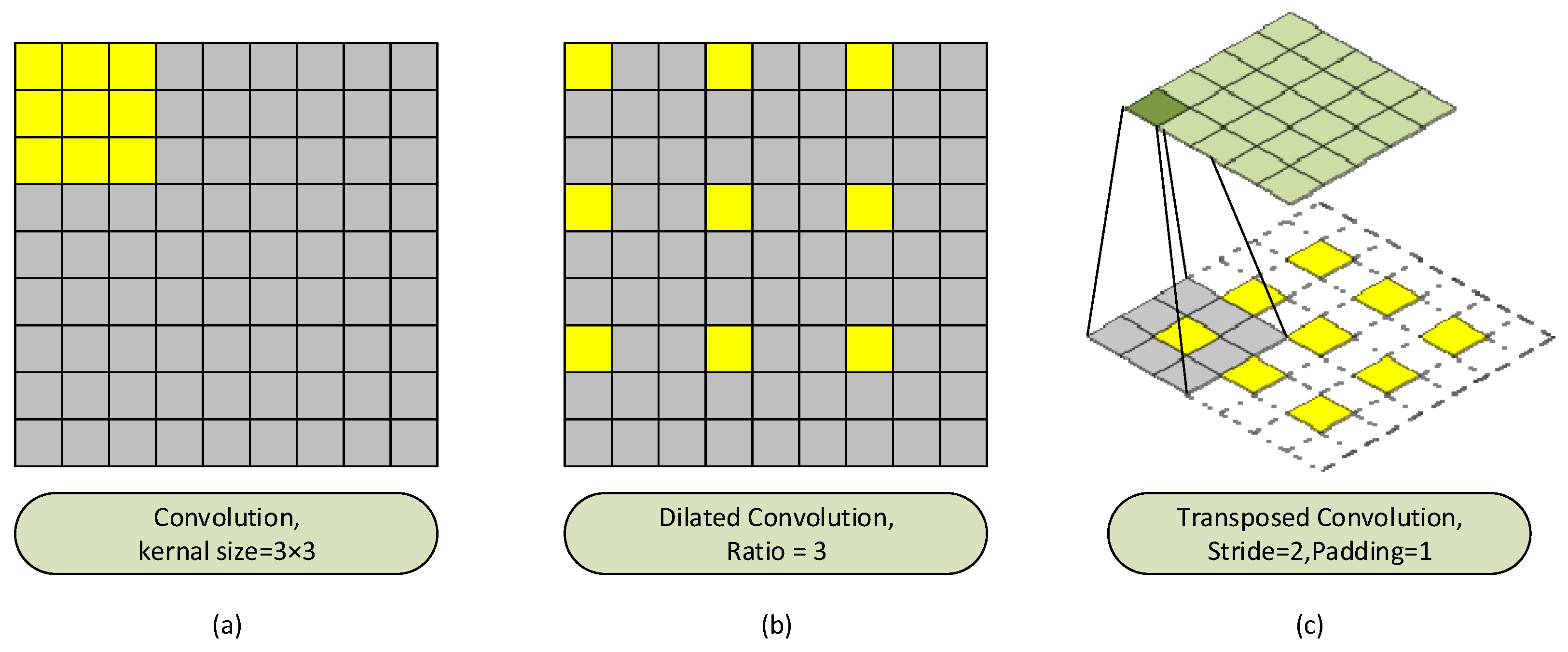 Symmetry 13 00703 g003 Symmetry 13 00703 g003