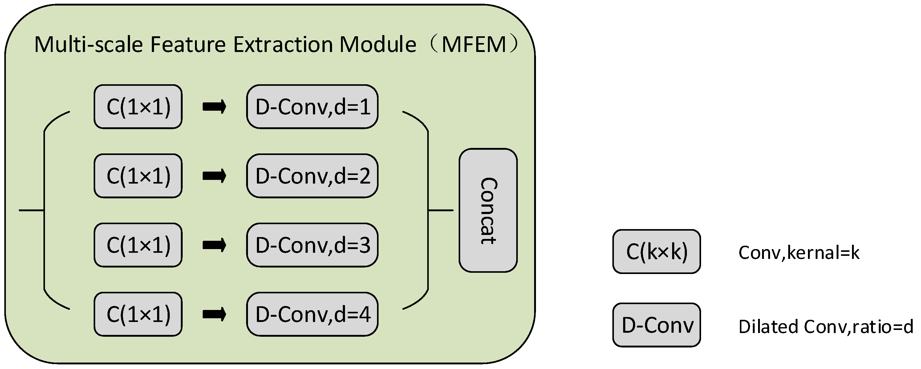 Symmetry 13 00703 g004 Symmetry 13 00703 g004