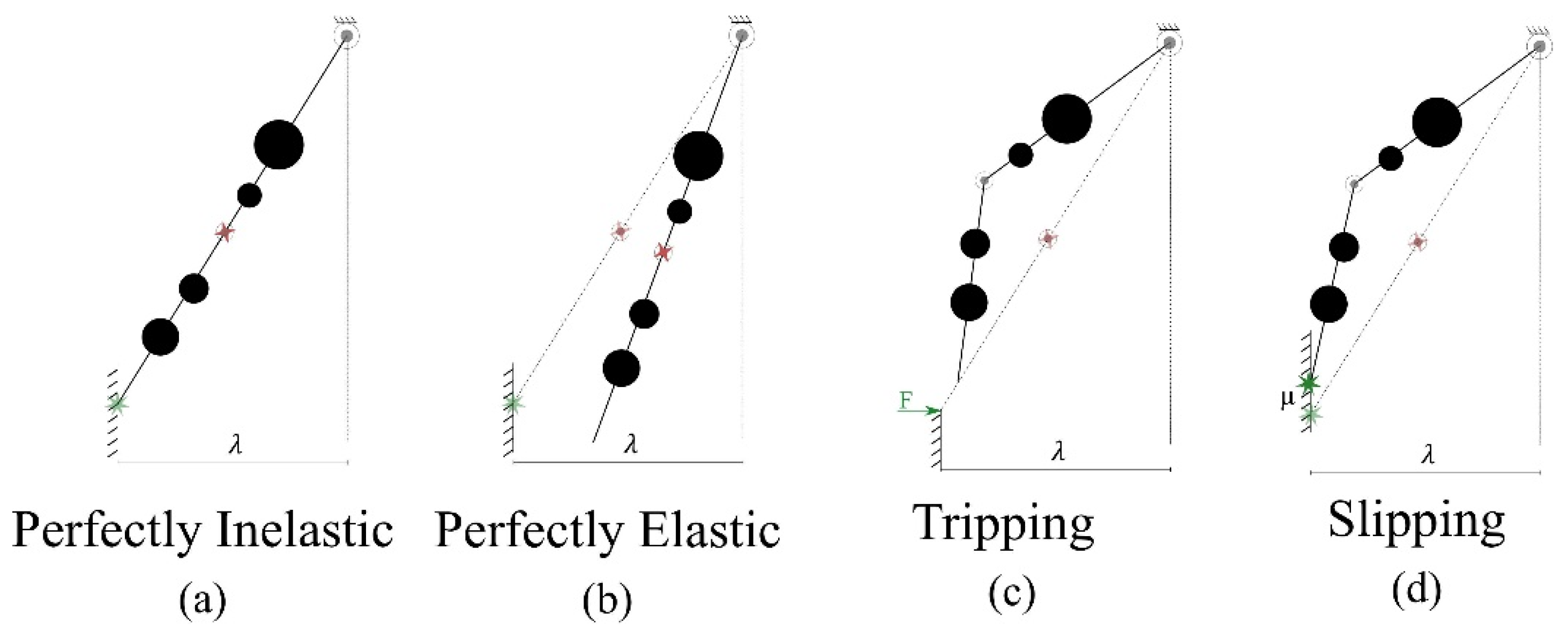 Symmetry 13 00705 g004