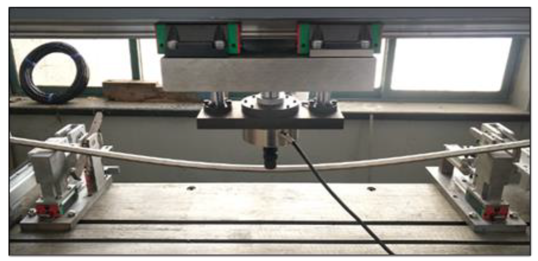 Symmetry 13 00707 g005