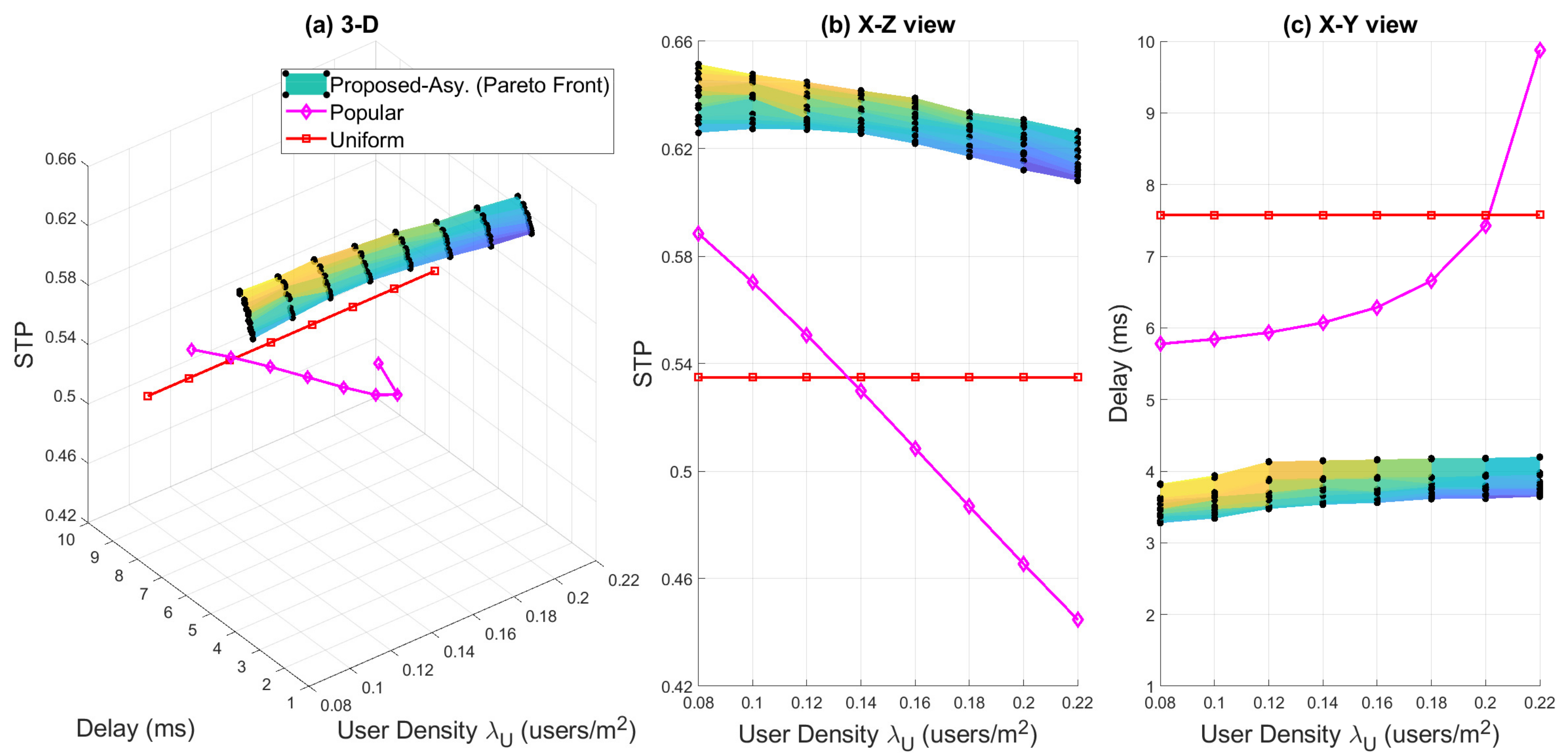 Symmetry 13 00708 g009 Symmetry 13 00708 g009
