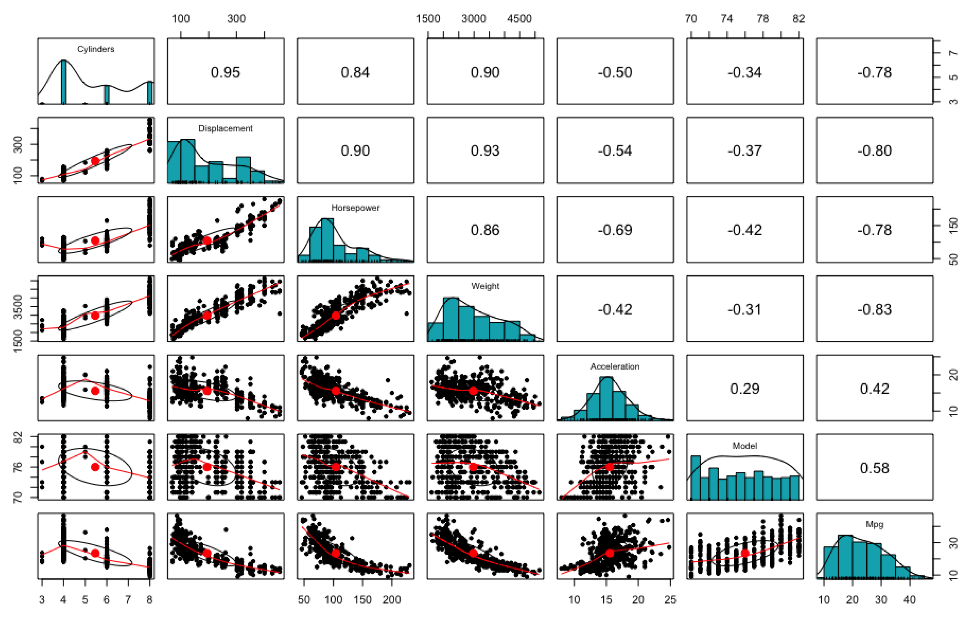 Symmetry 13 00709 g005