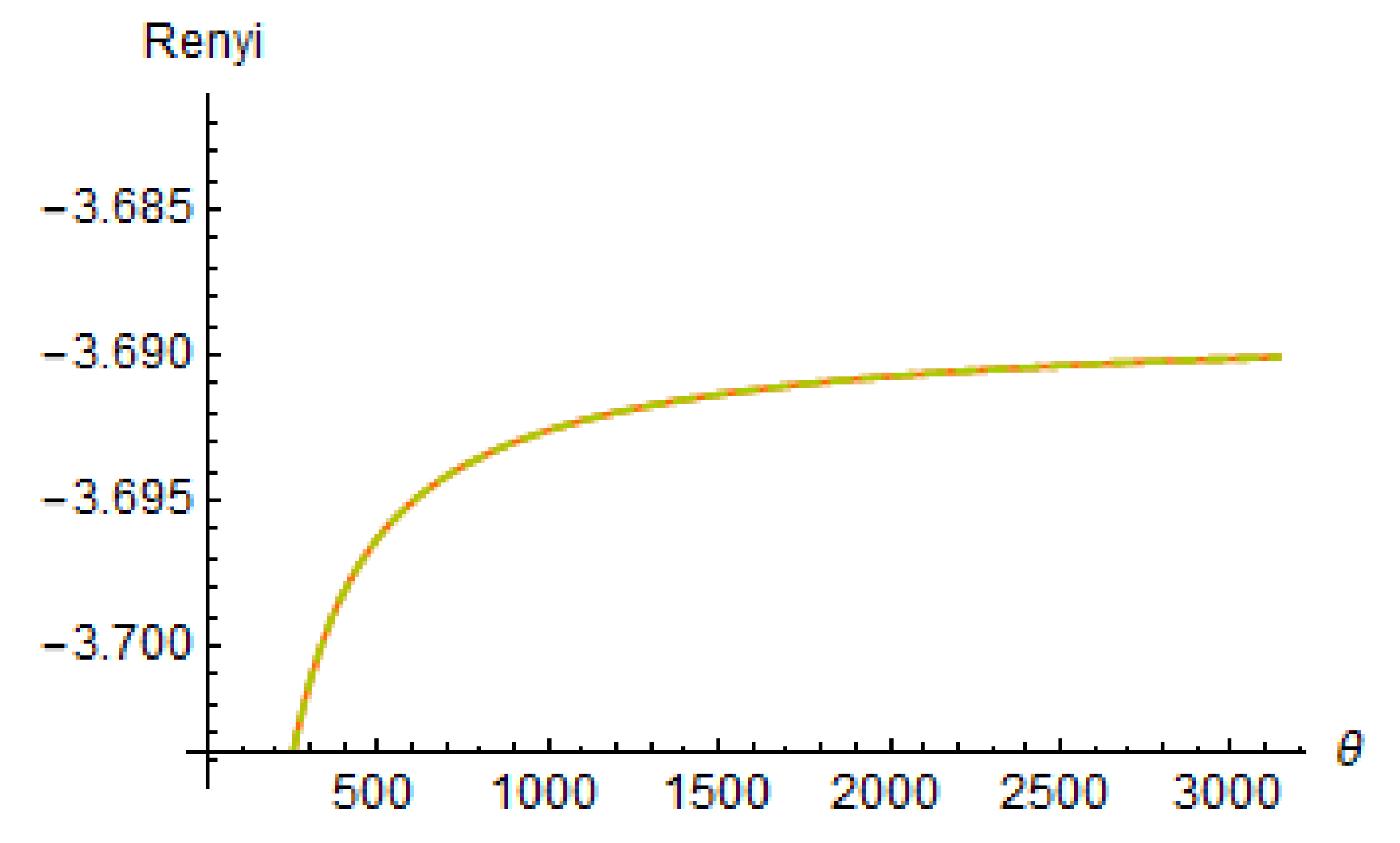 Symmetry 13 00711 g004