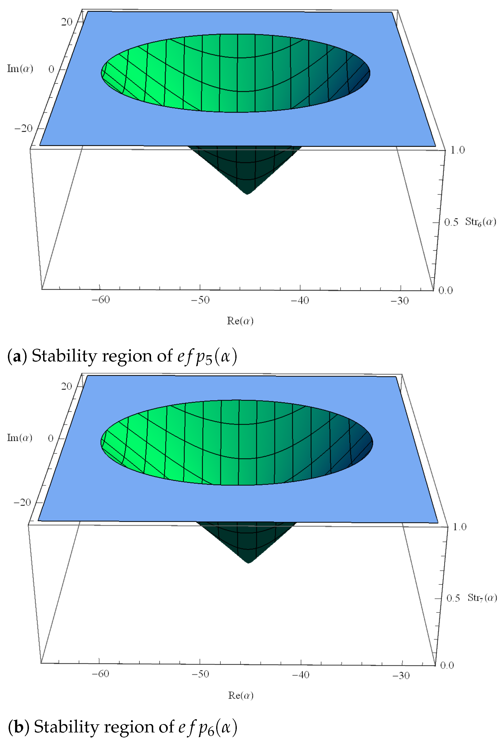 Symmetry 13 00715 g003 Symmetry 13 00715 g003