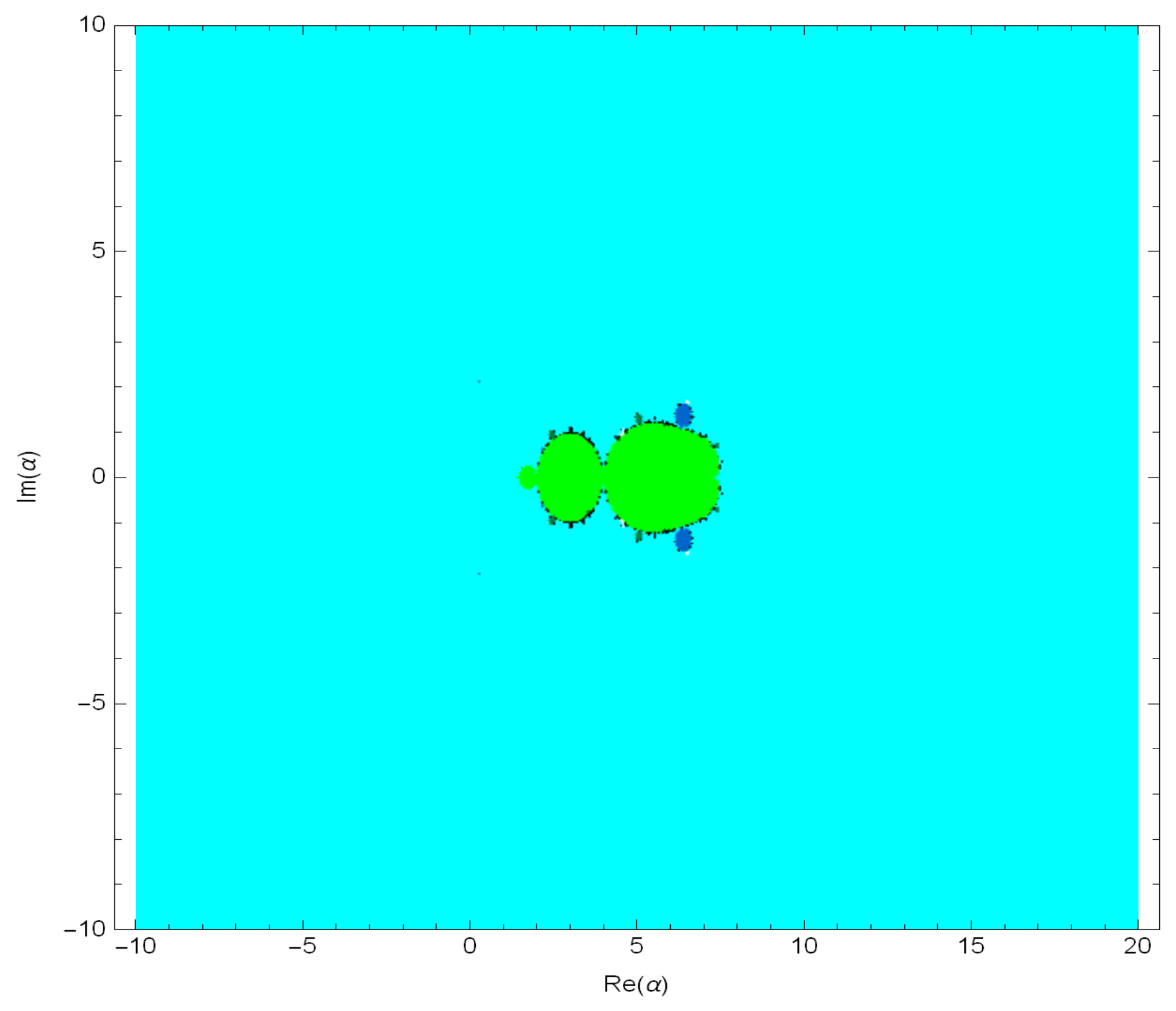 Symmetry 13 00715 g005 Symmetry 13 00715 g005