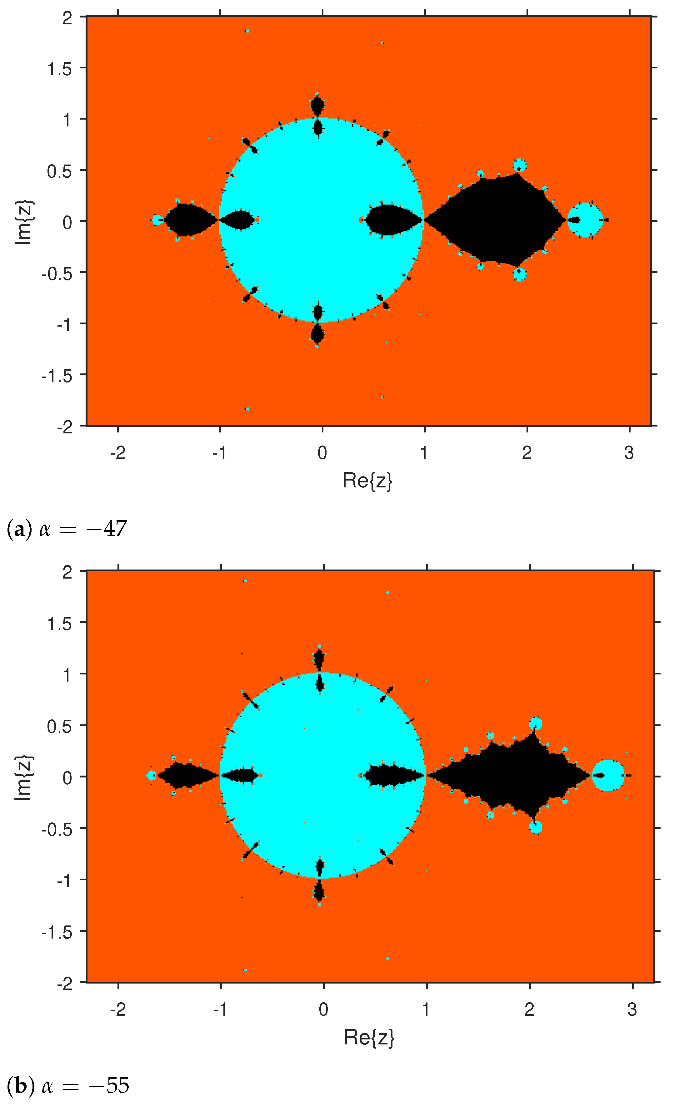 Symmetry 13 00715 g008 Symmetry 13 00715 g008