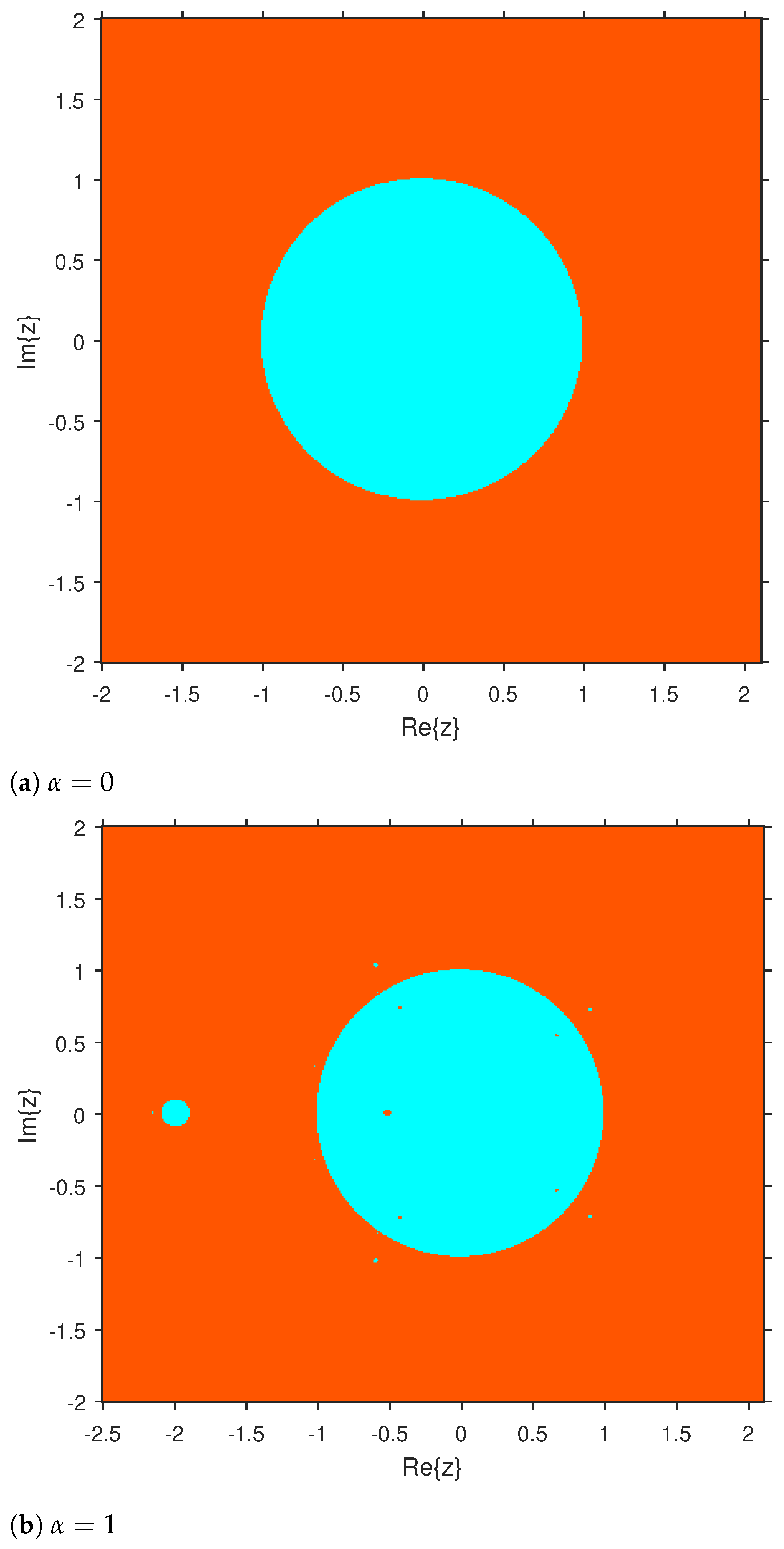 Symmetry 13 00715 g011 Symmetry 13 00715 g011