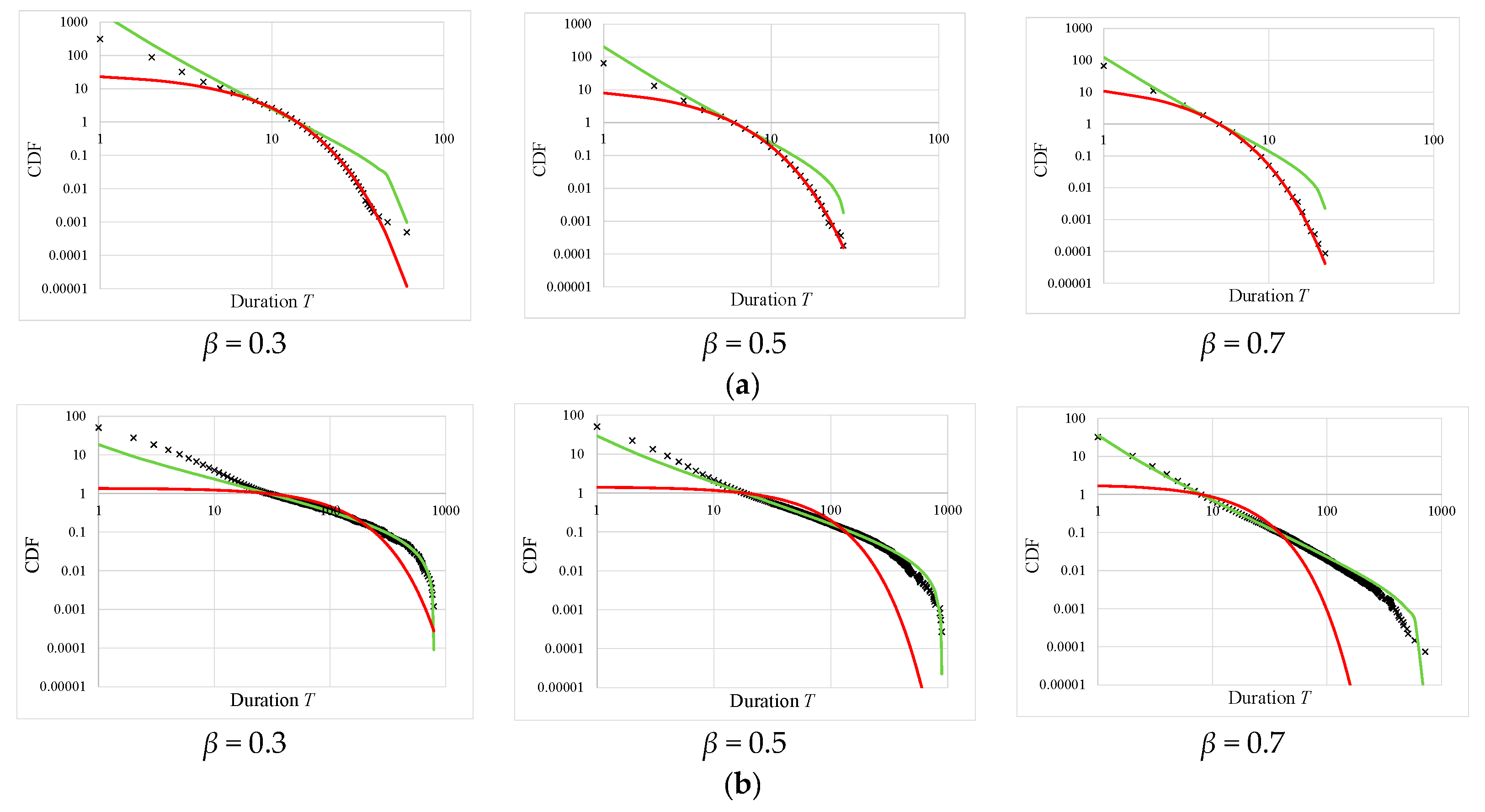 Symmetry 13 00718 g004