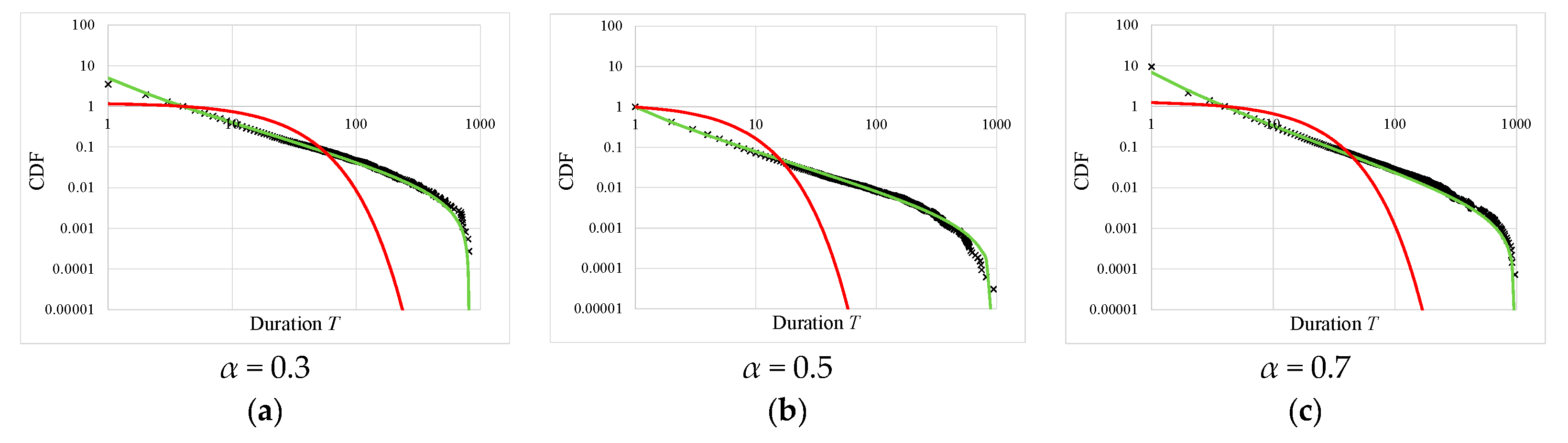 Symmetry 13 00718 g005