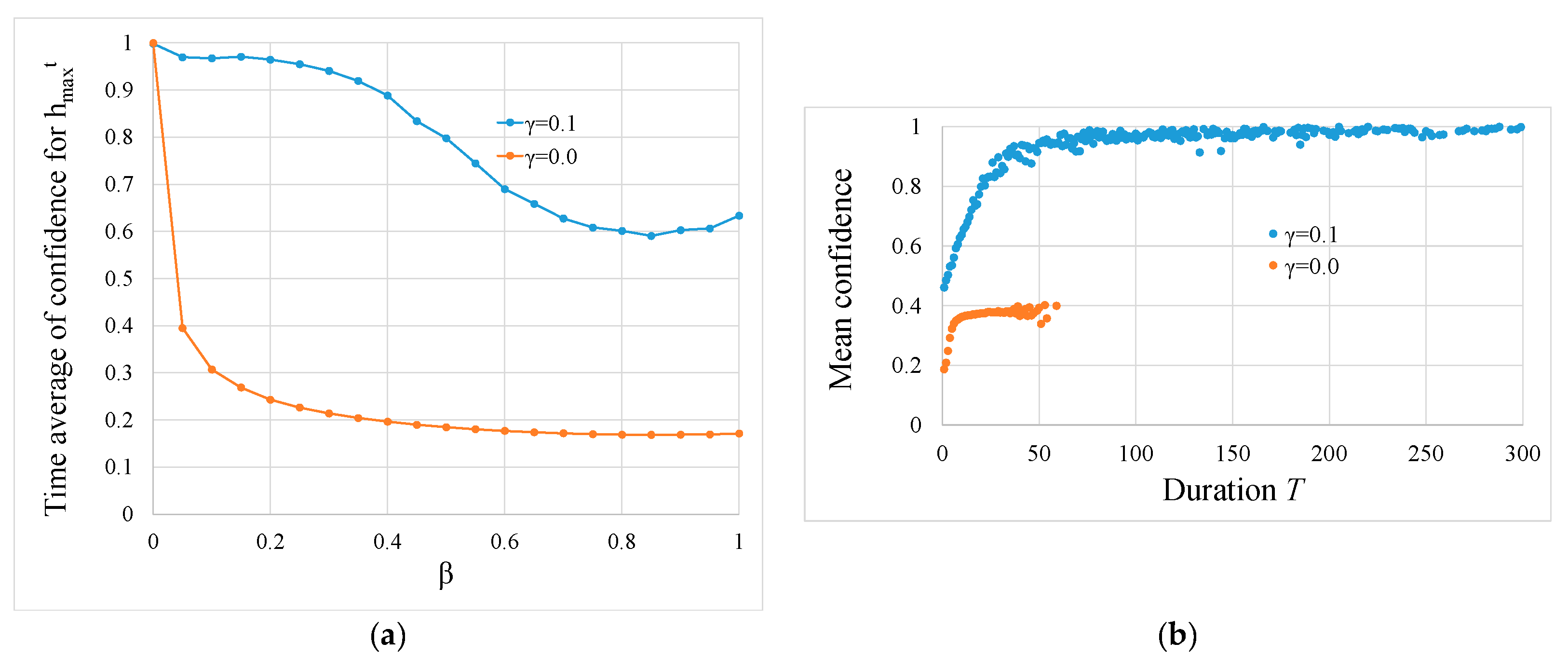 Symmetry 13 00718 g006