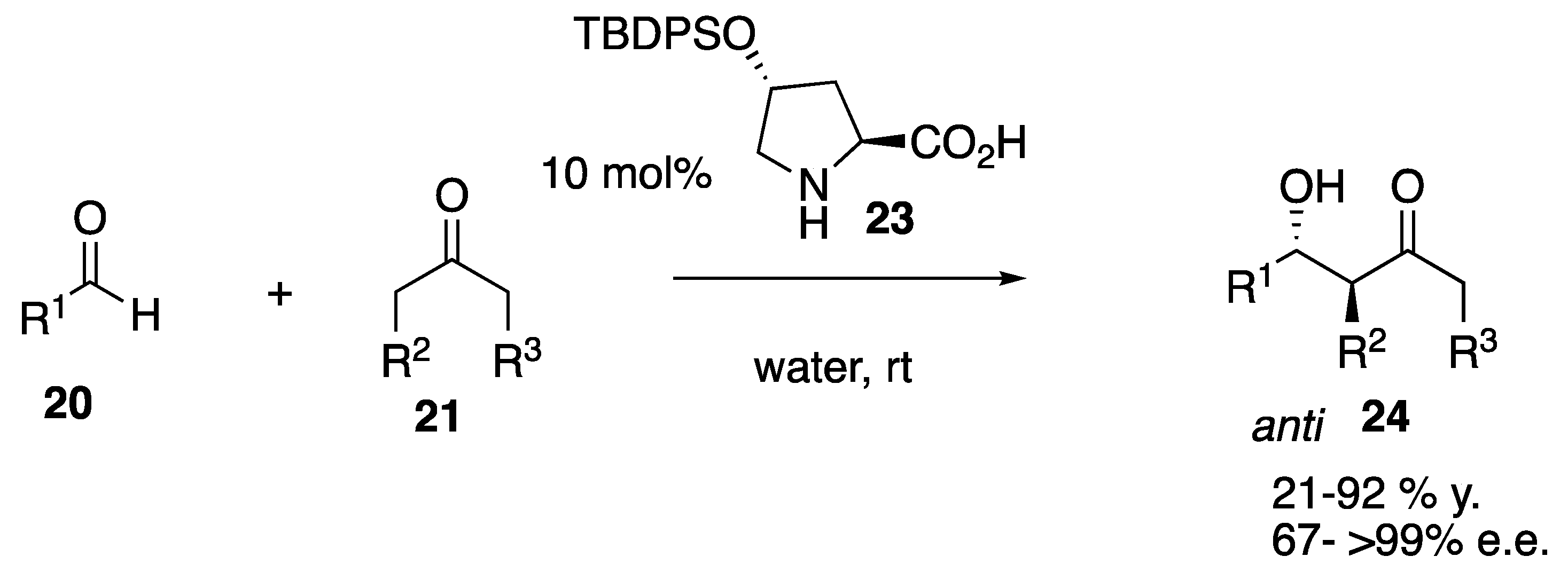 Symmetry 13 00720 sch007 Symmetry 13 00720 sch007