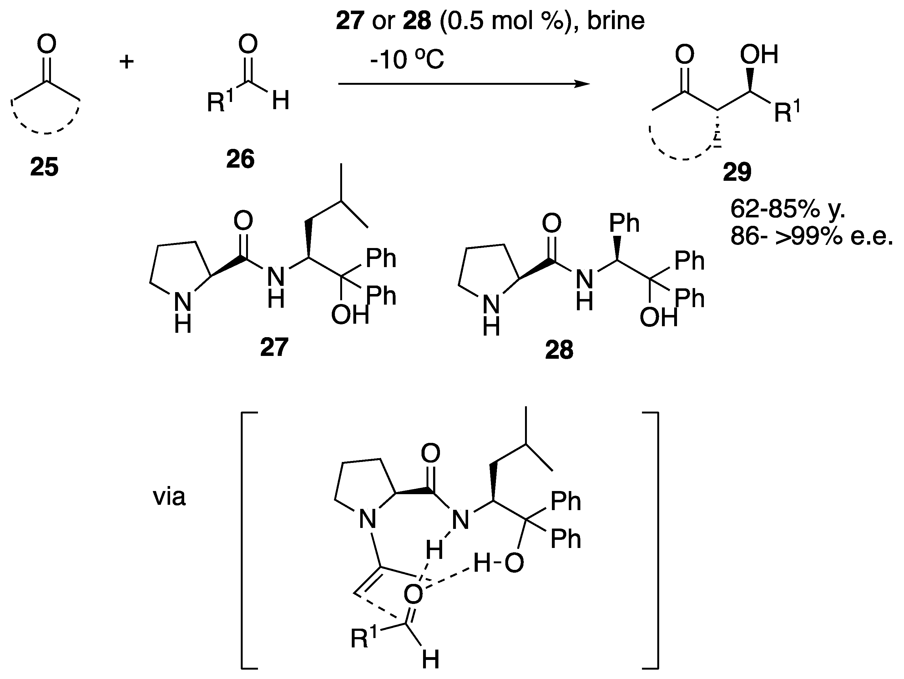 Symmetry 13 00720 sch008 Symmetry 13 00720 sch008