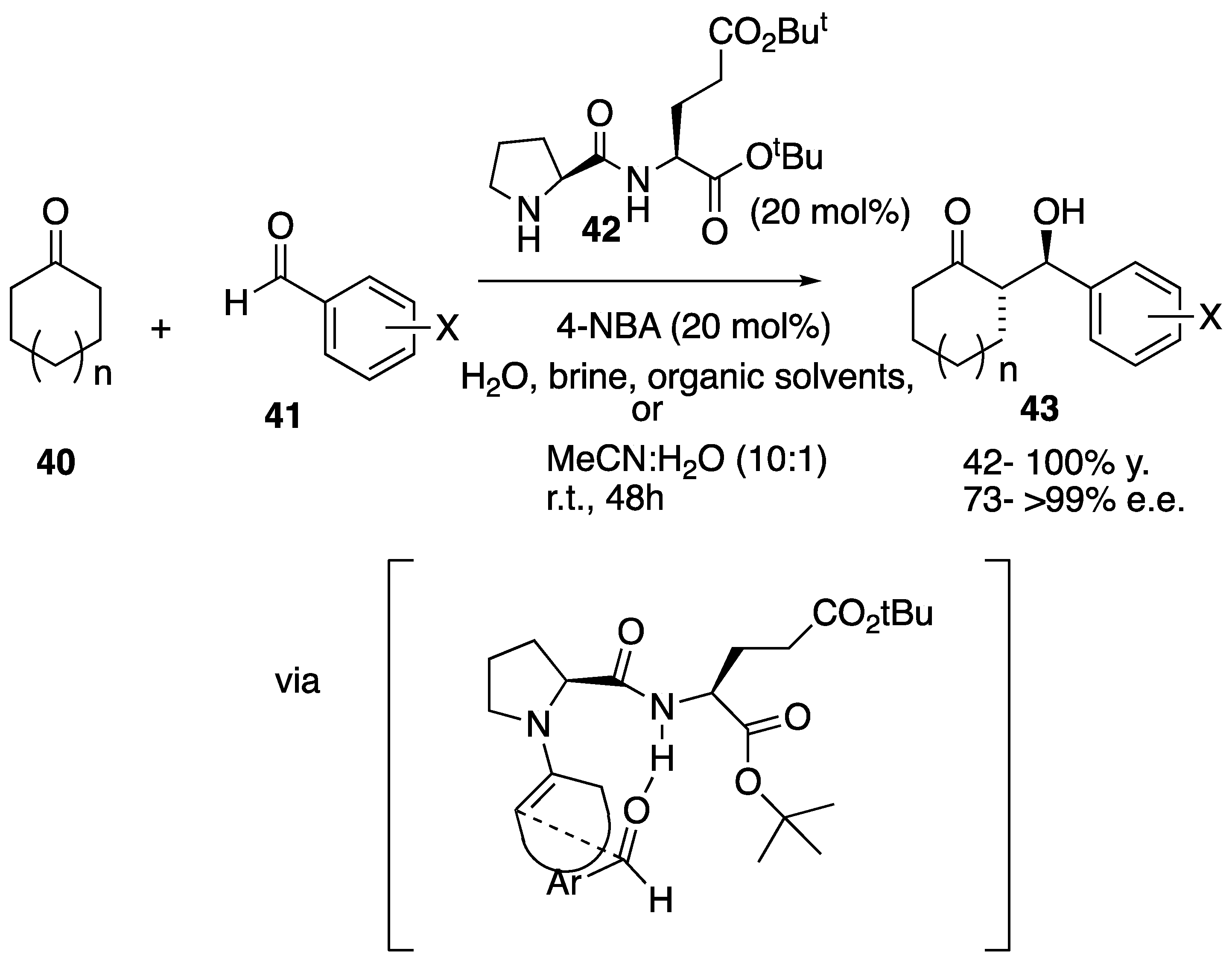 Symmetry 13 00720 sch011 Symmetry 13 00720 sch011