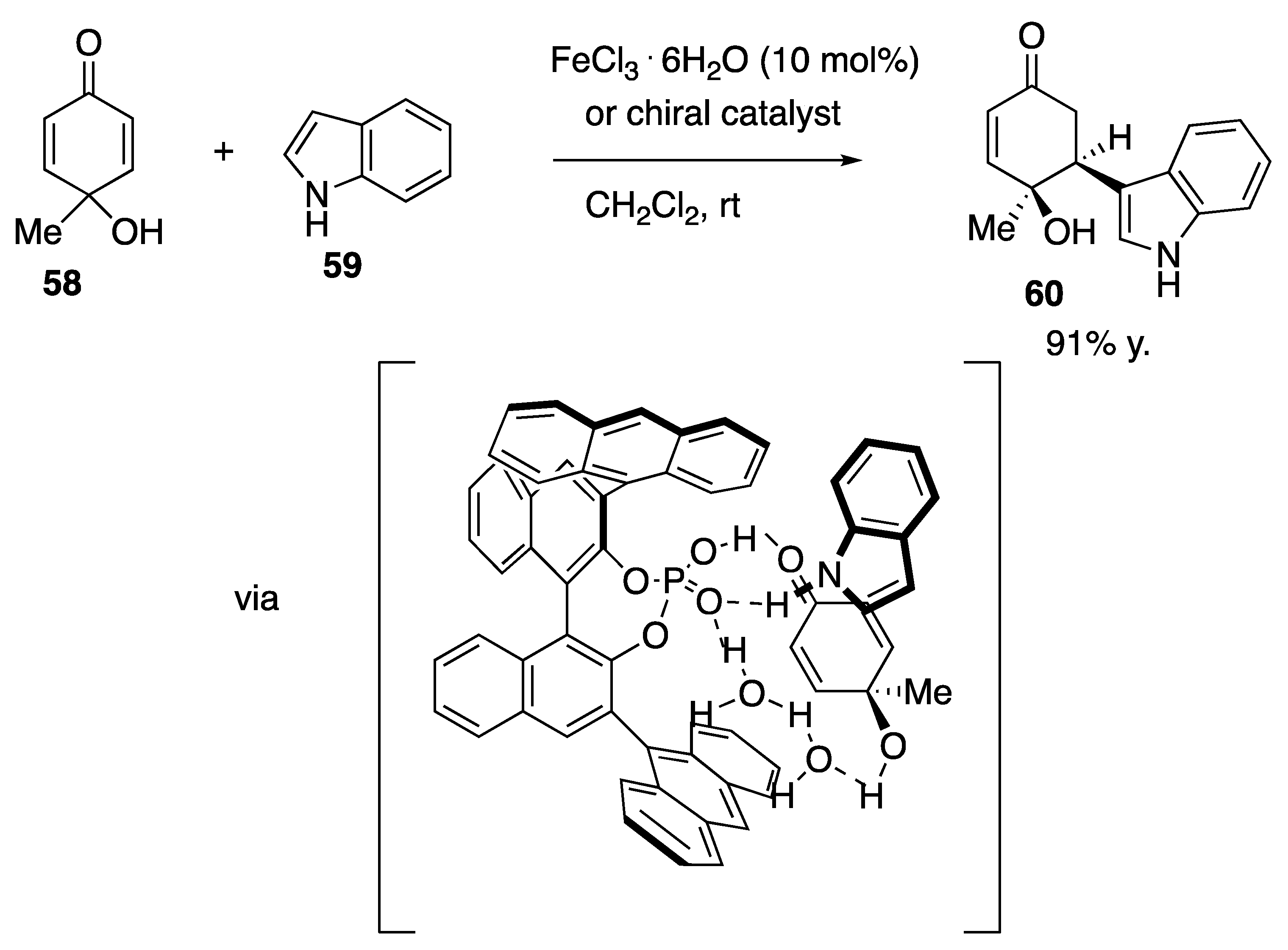 Symmetry 13 00720 sch017 Symmetry 13 00720 sch017