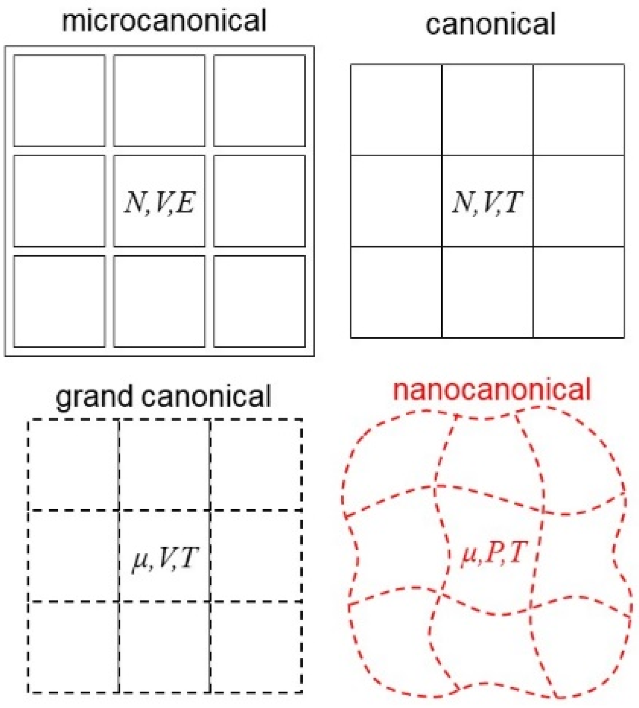 Symmetry 13 00721 g001