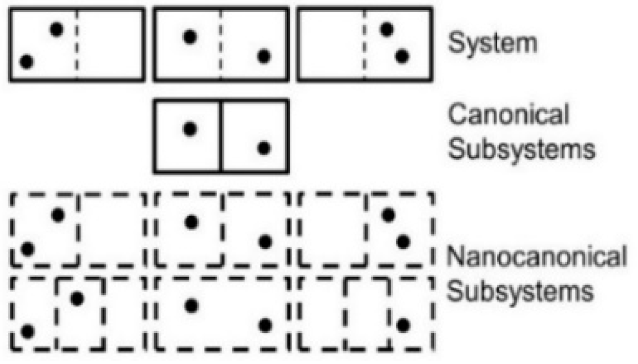 Symmetry 13 00721 g002