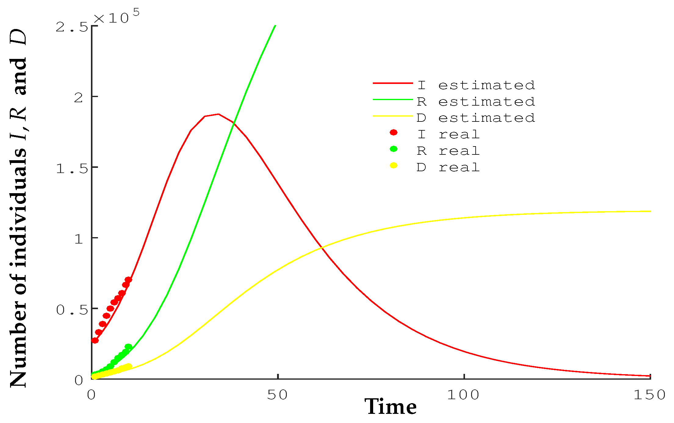 Symmetry 13 00723 g003