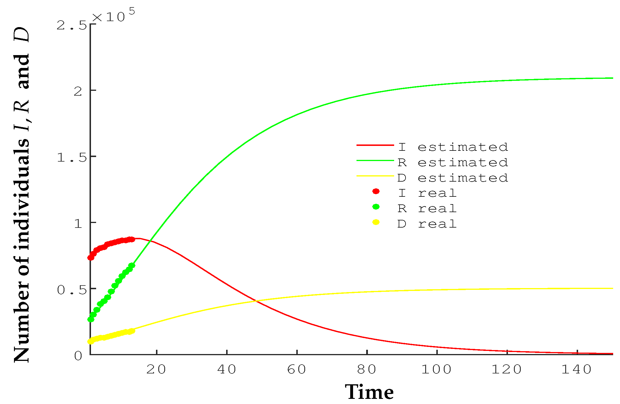 Symmetry 13 00723 g004