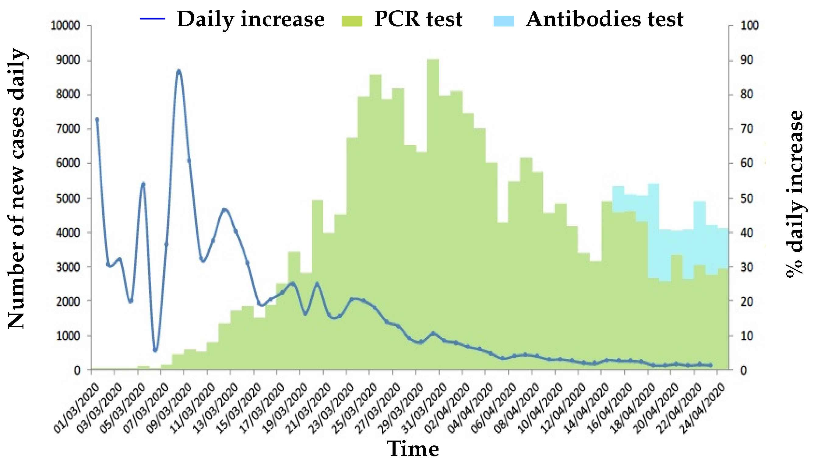 Symmetry 13 00723 g006