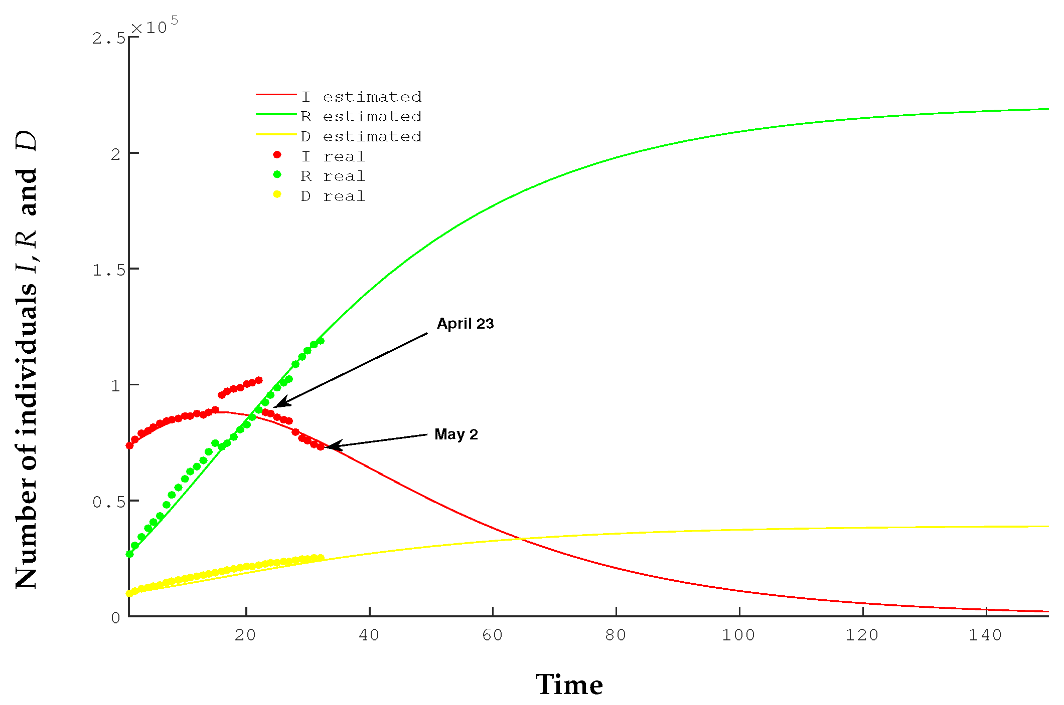 Symmetry 13 00723 g007
