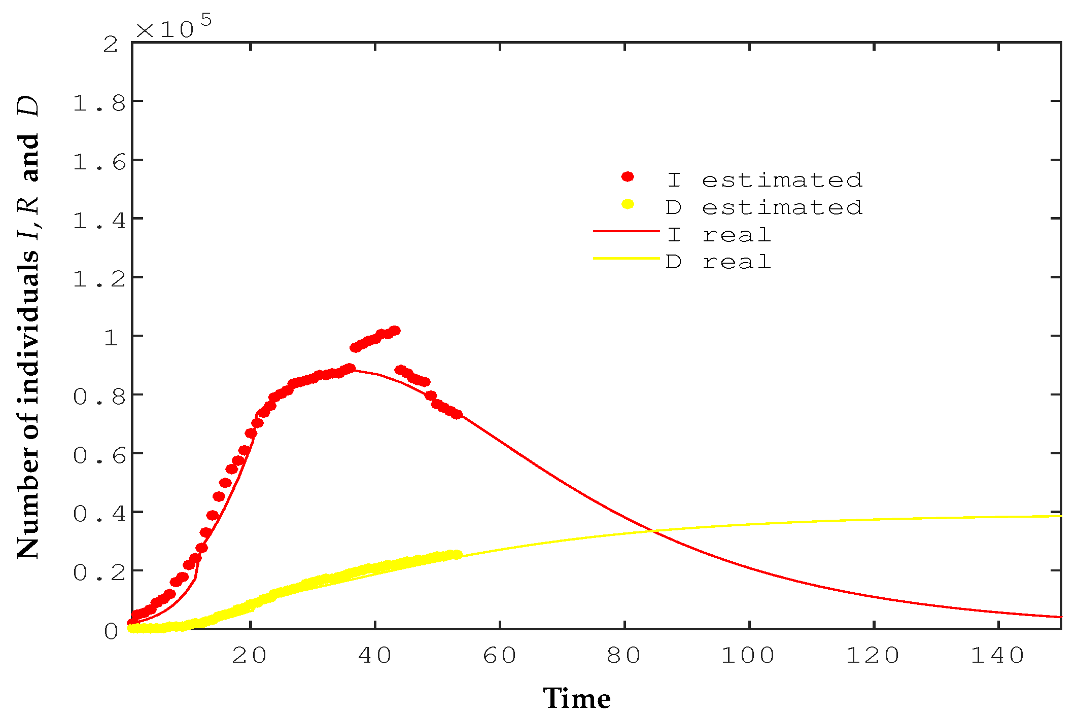 Symmetry 13 00723 g009