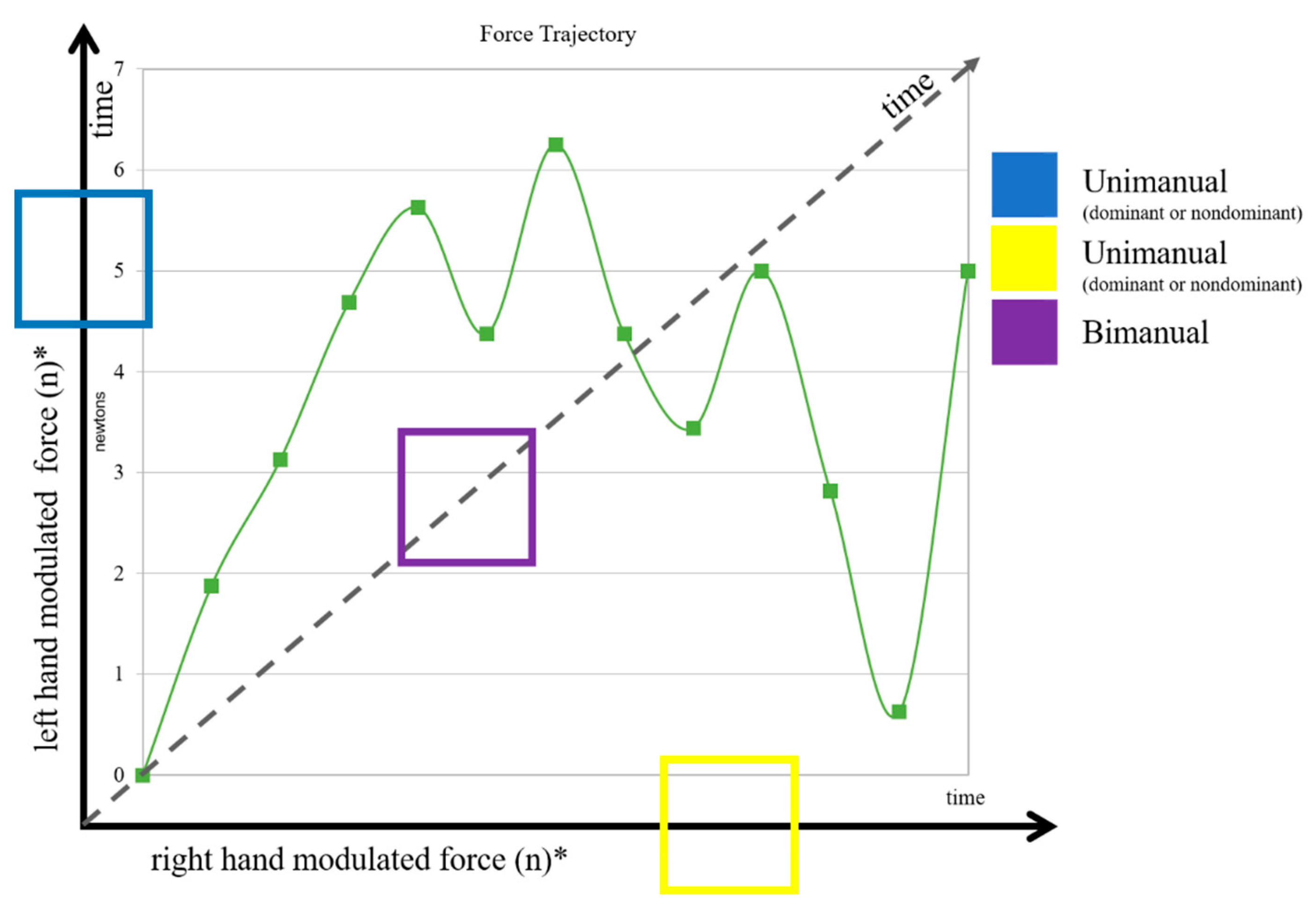 Symmetry 13 00728 g002
