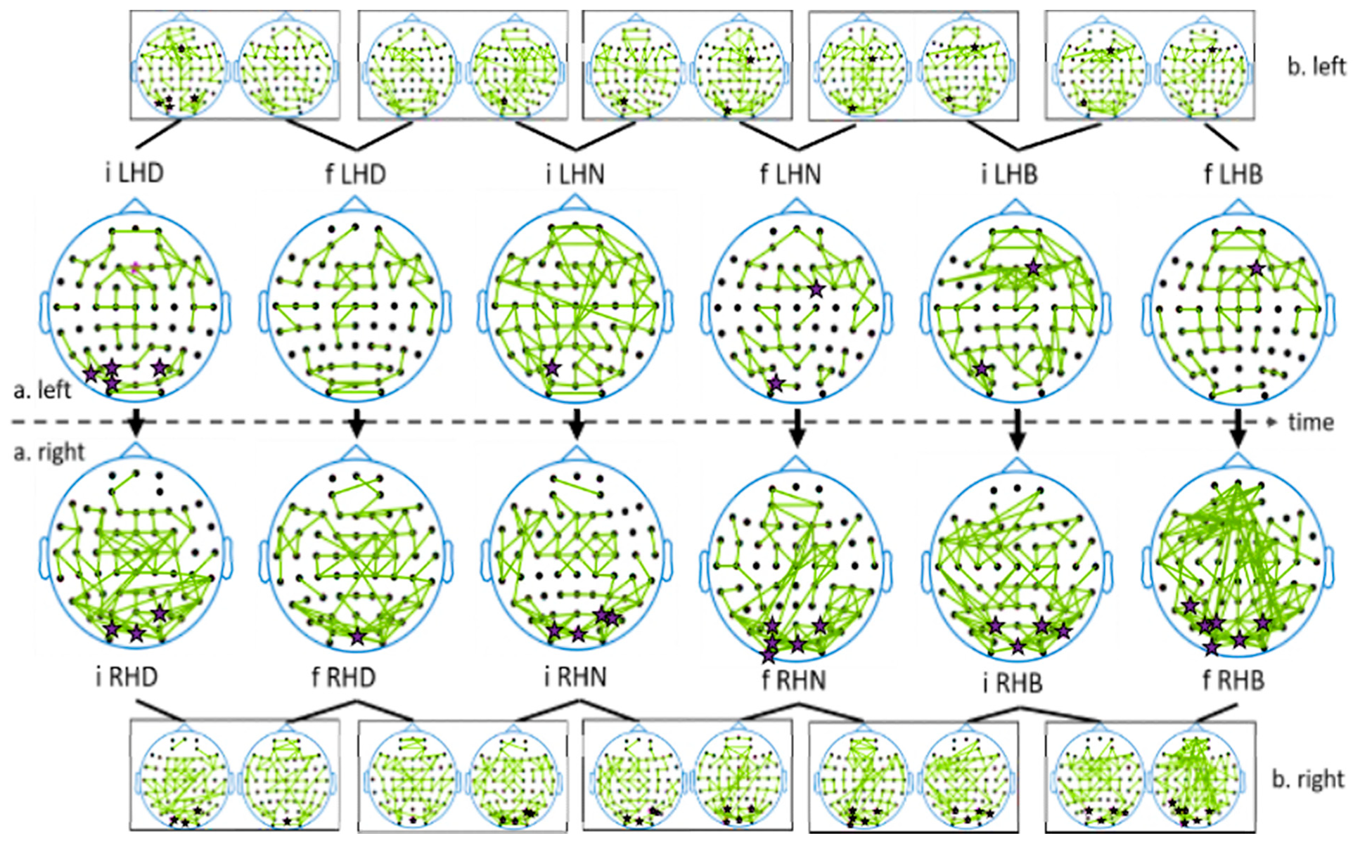 Symmetry 13 00728 g003