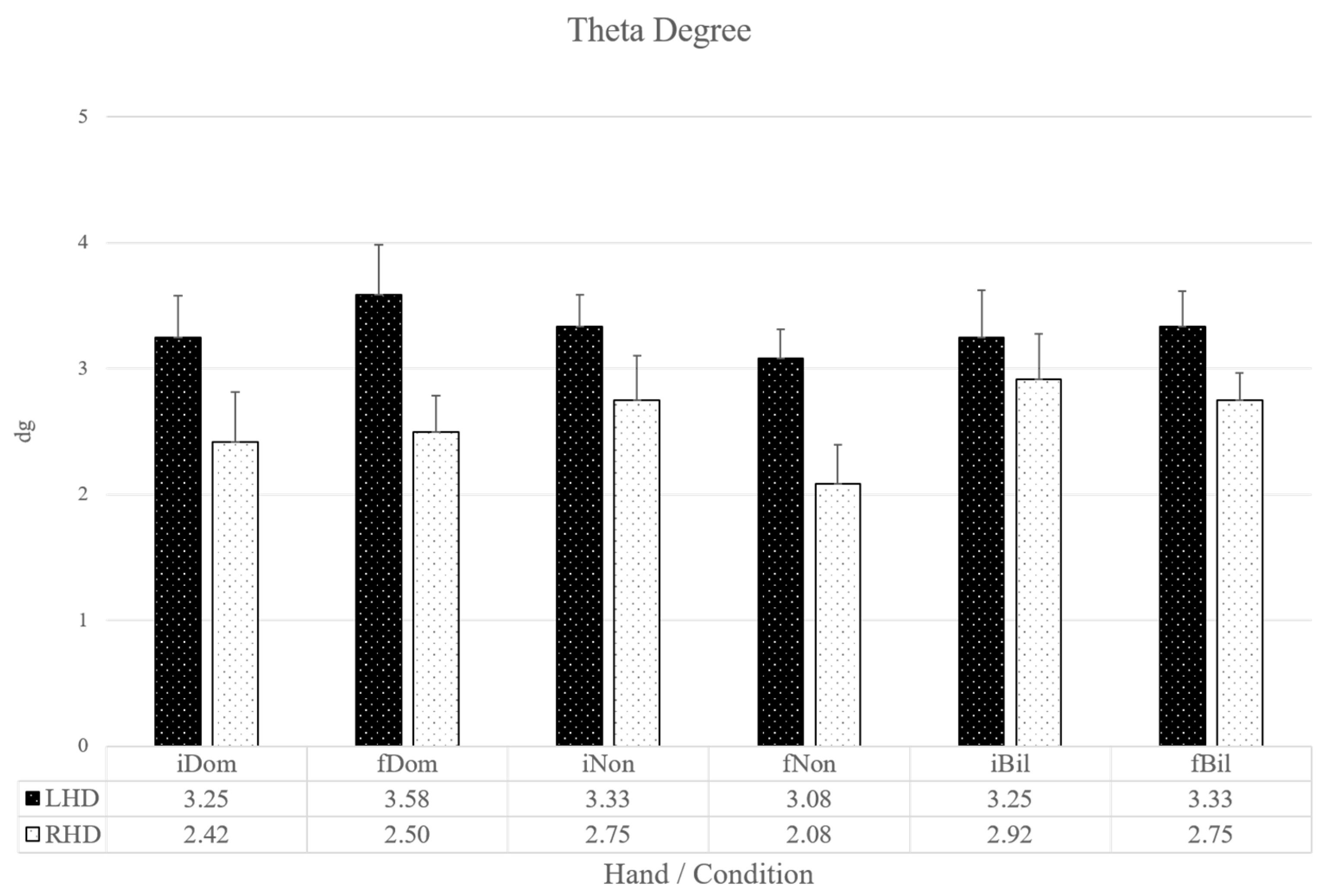 Symmetry 13 00728 g004