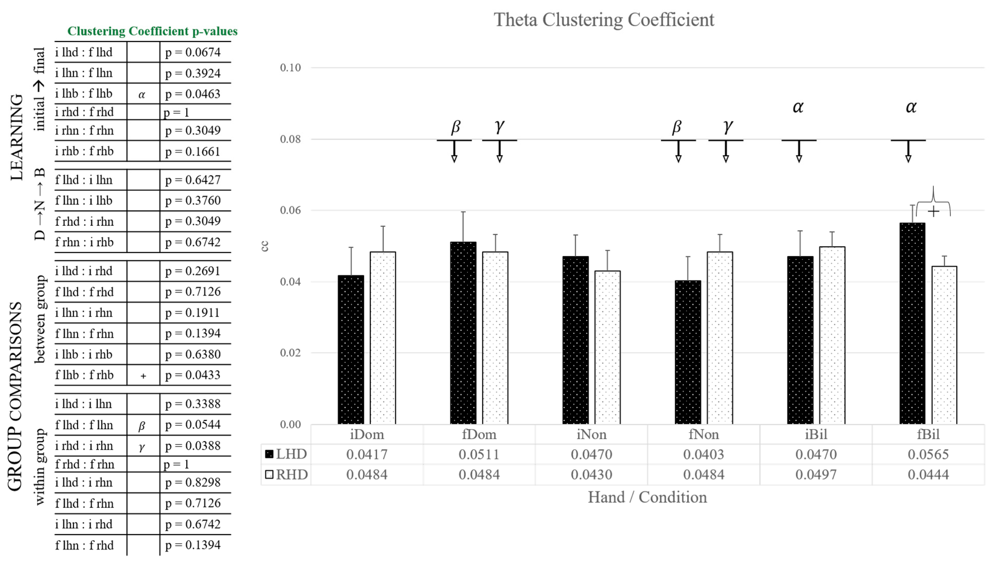 Symmetry 13 00728 g005