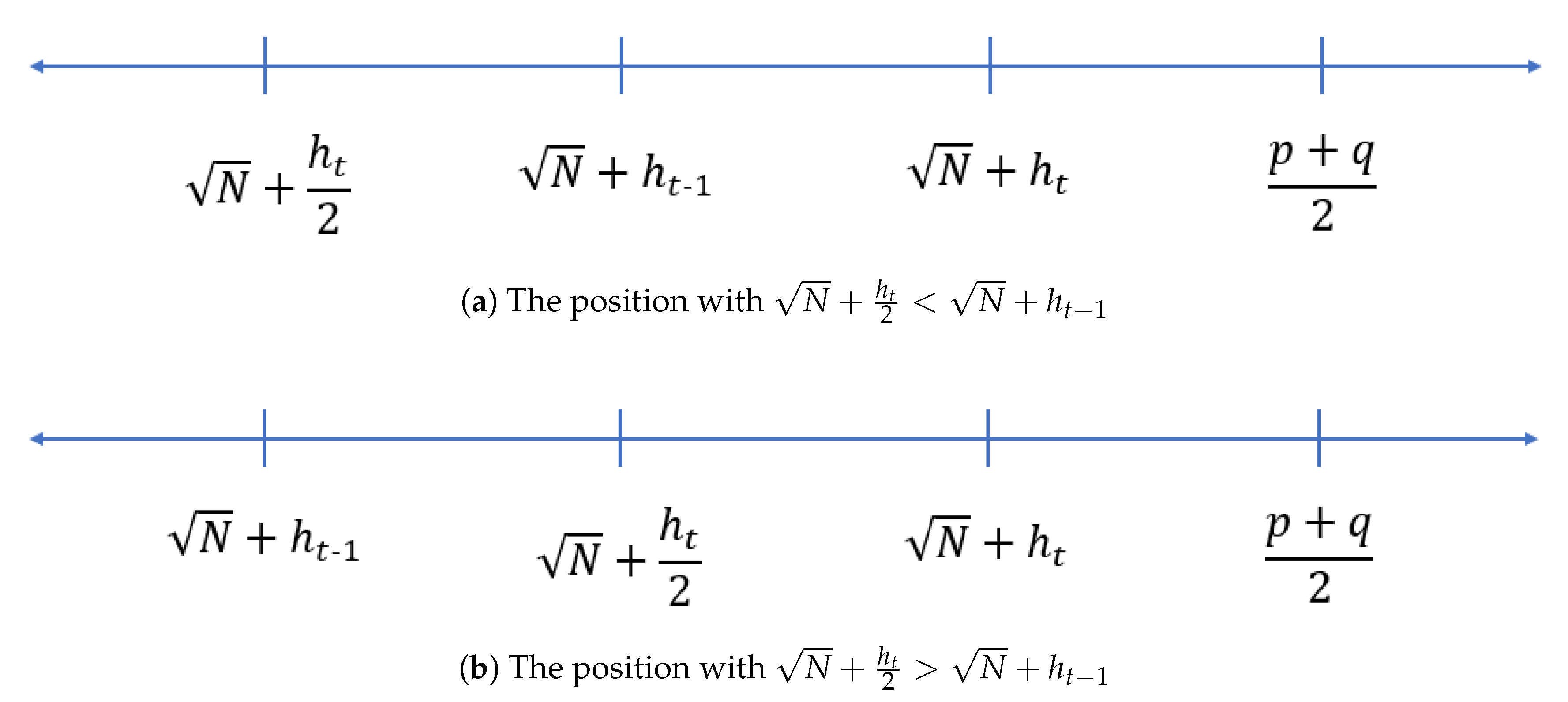 Symmetry 13 00735 g005