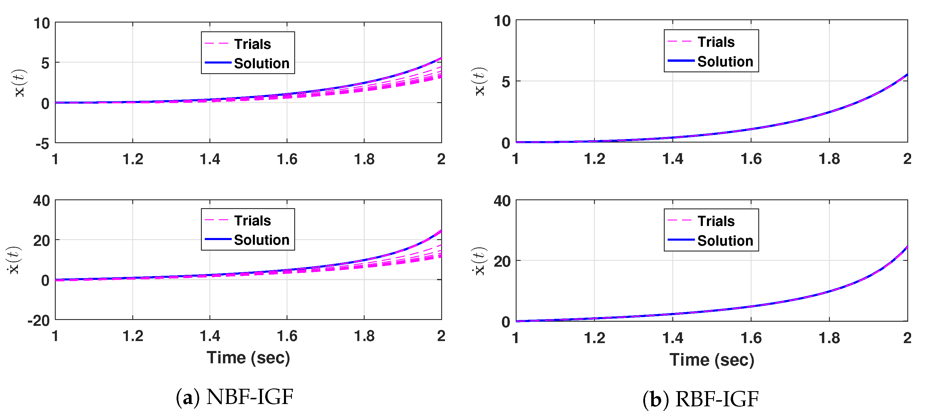 Symmetry 13 00736 g002