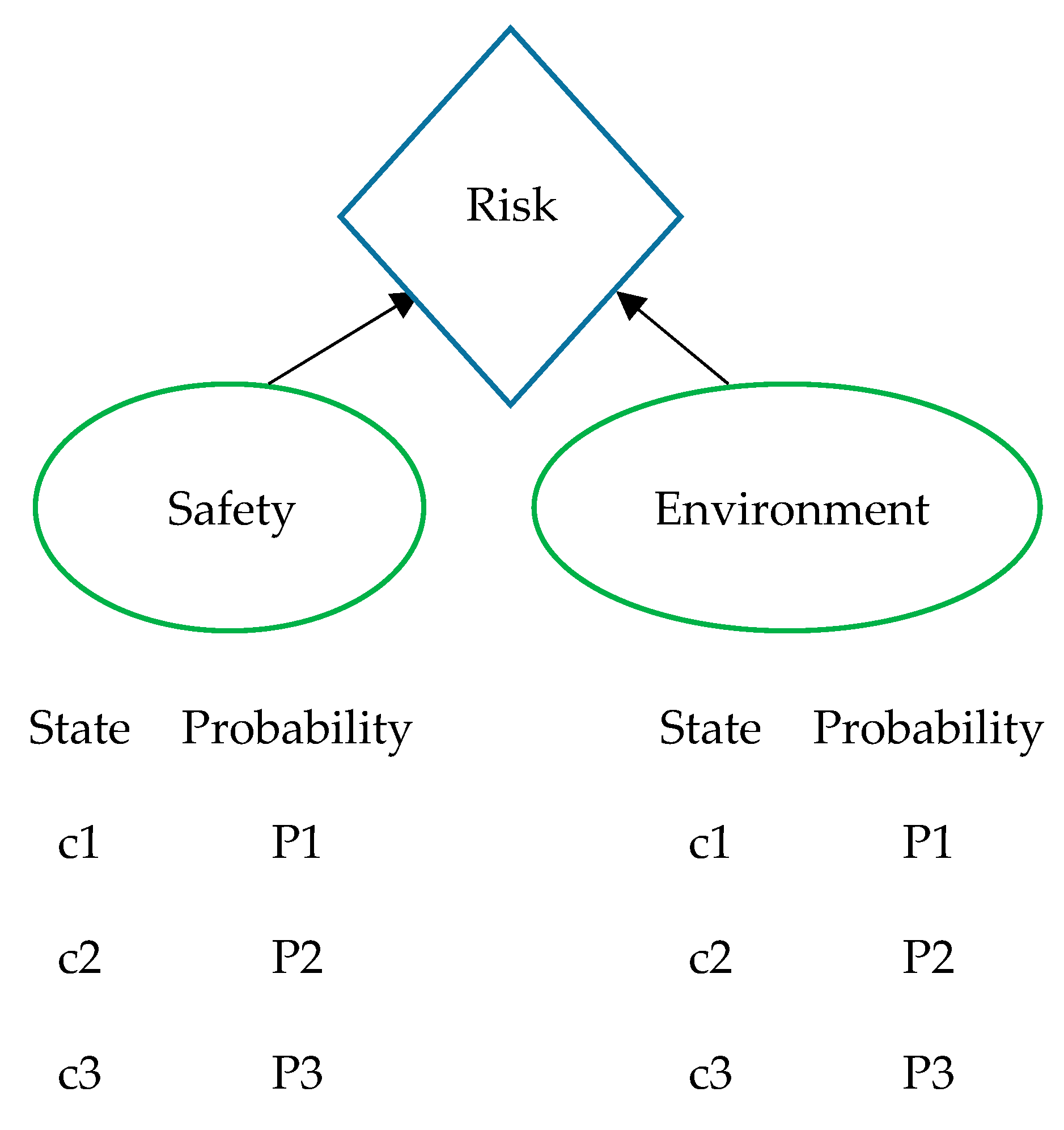 Symmetry 13 00737 g001