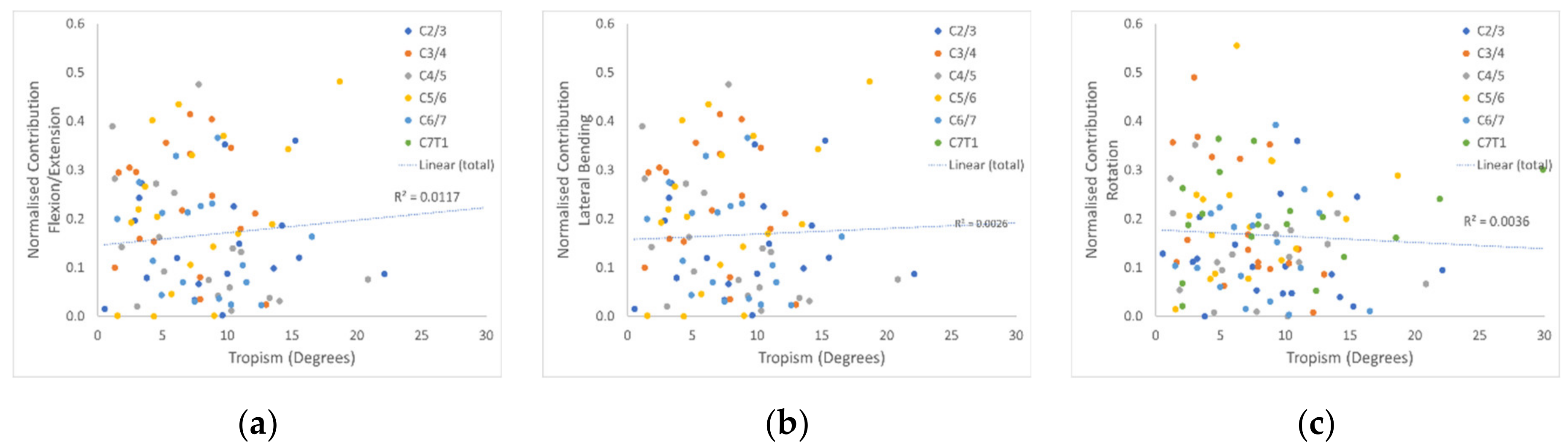 Symmetry 13 00739 g002 Symmetry 13 00739 g002