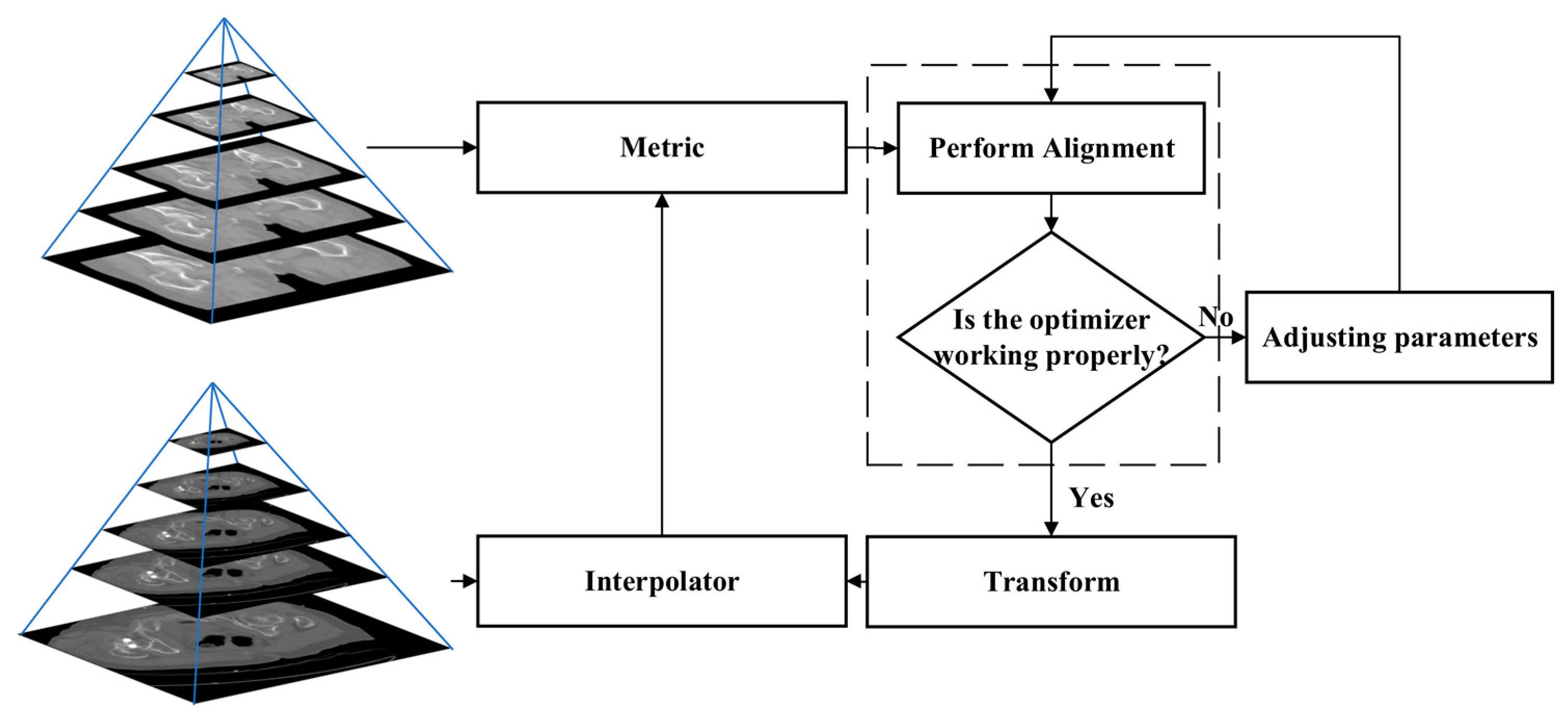 Symmetry 13 00747 g005