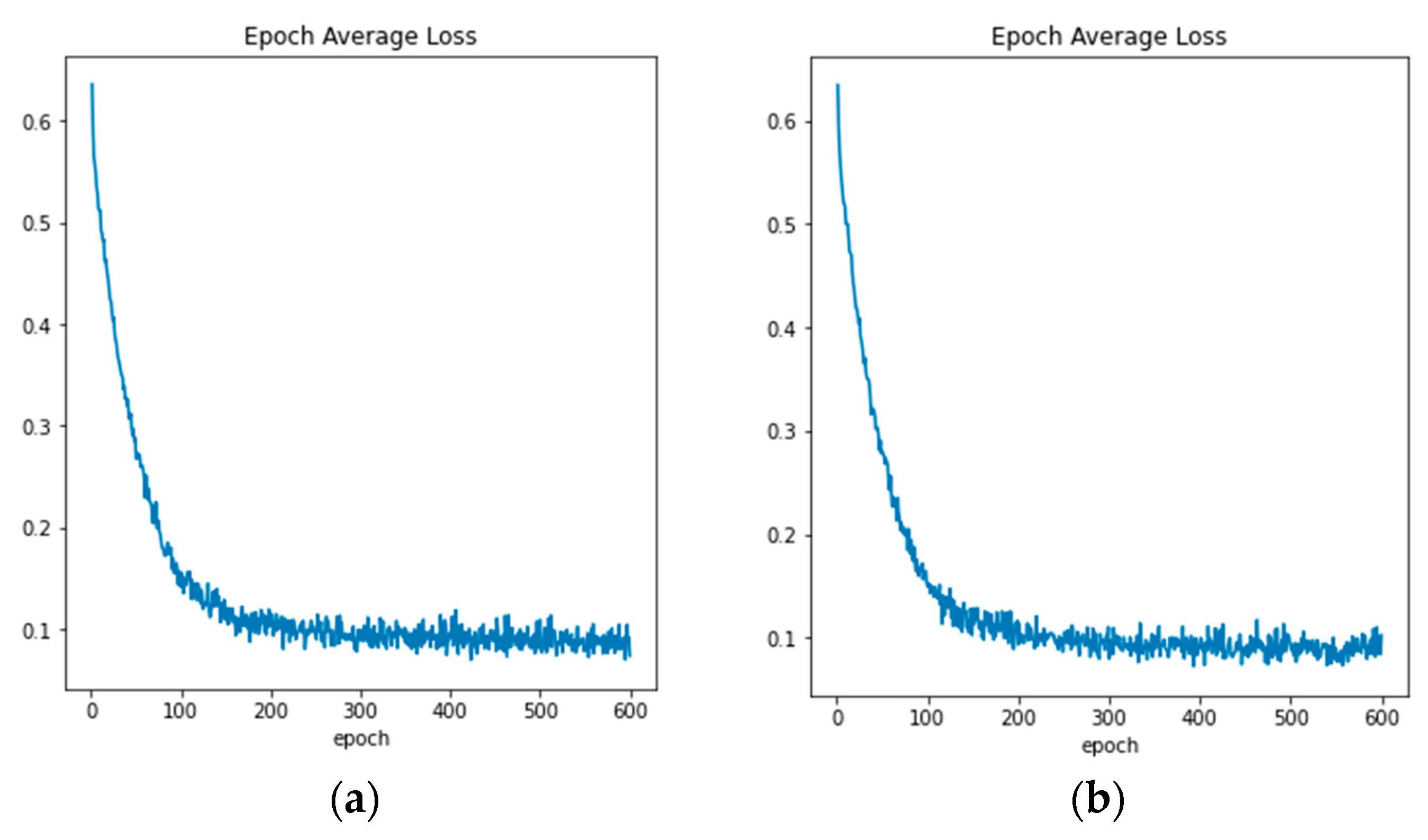 Symmetry 13 00747 g015