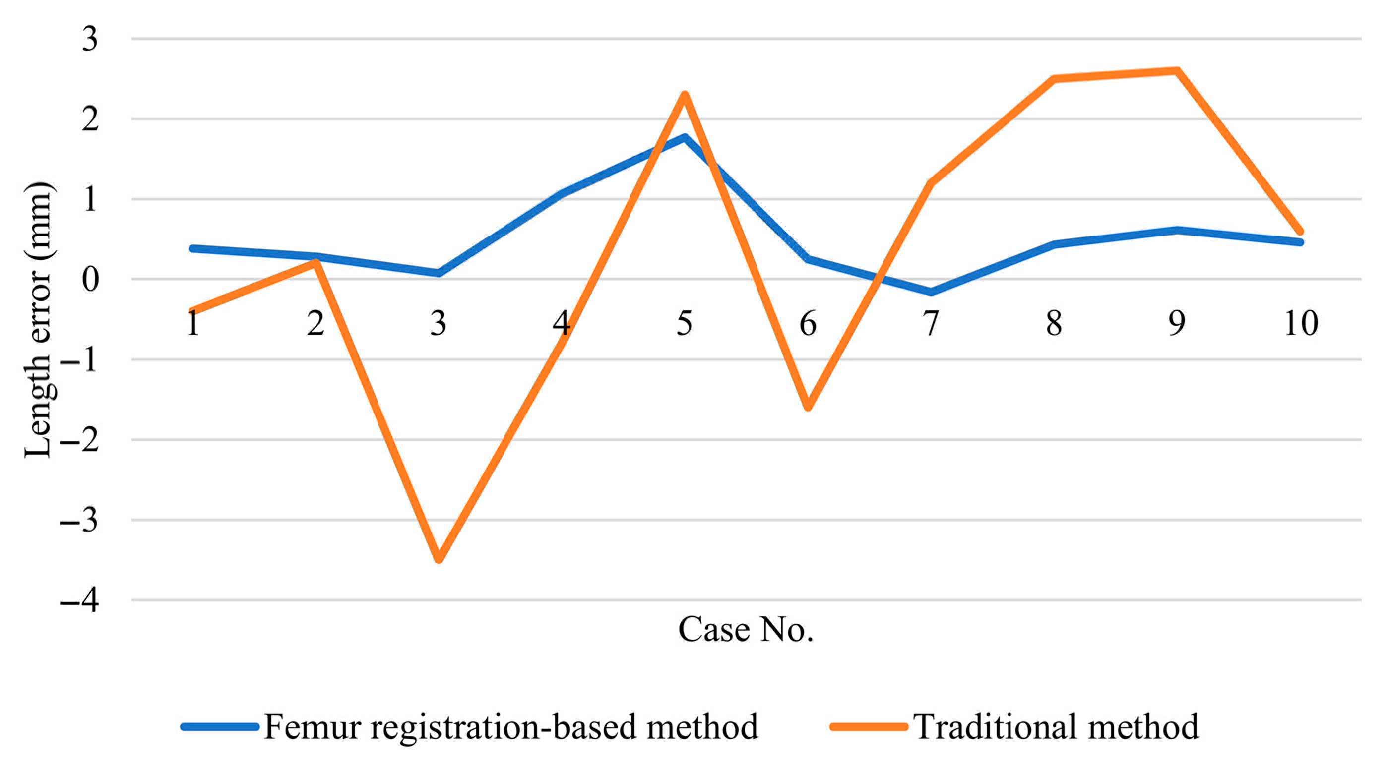 Symmetry 13 00747 g021
