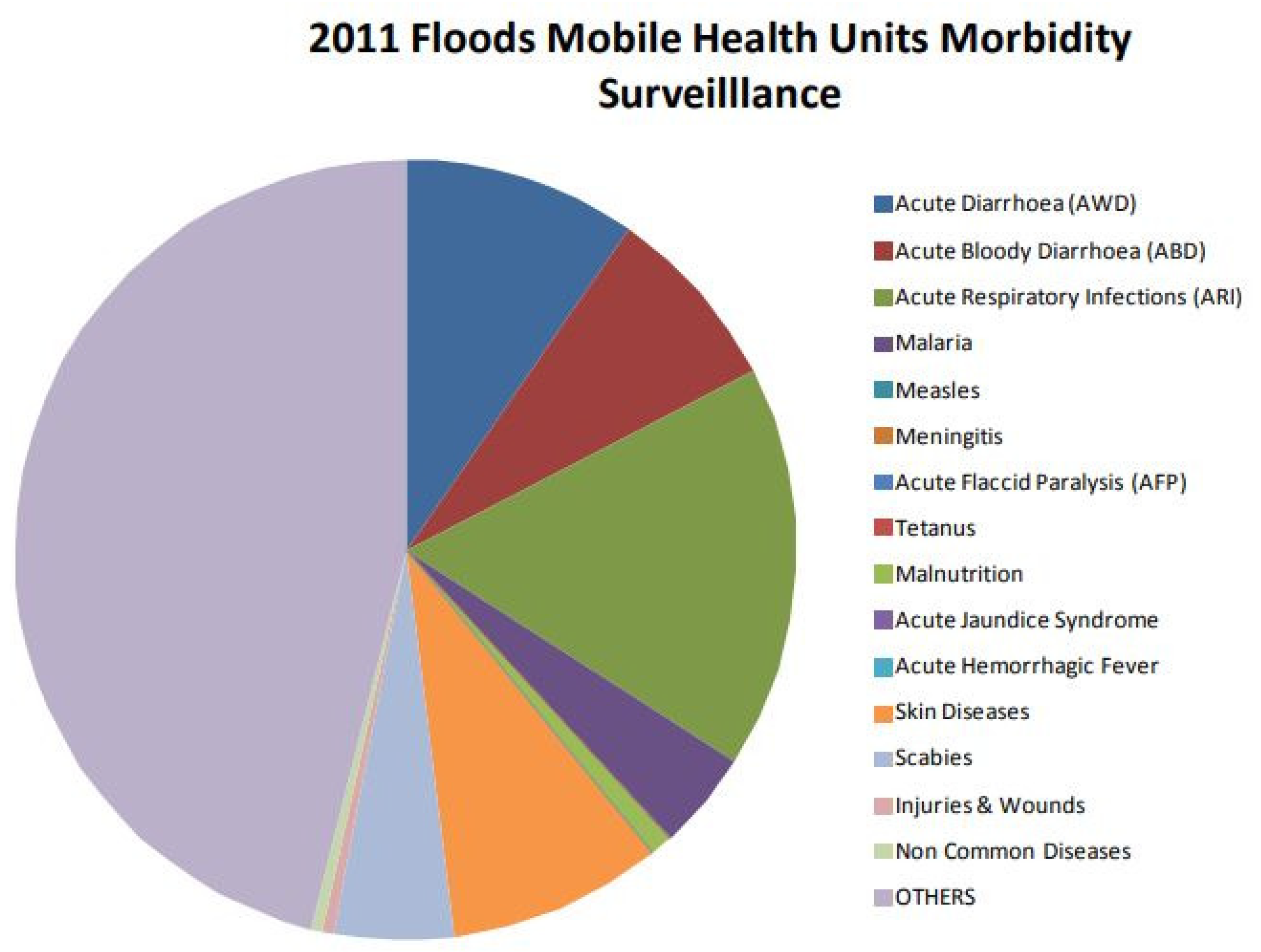 Symmetry 13 00748 g003 Symmetry 13 00748 g003