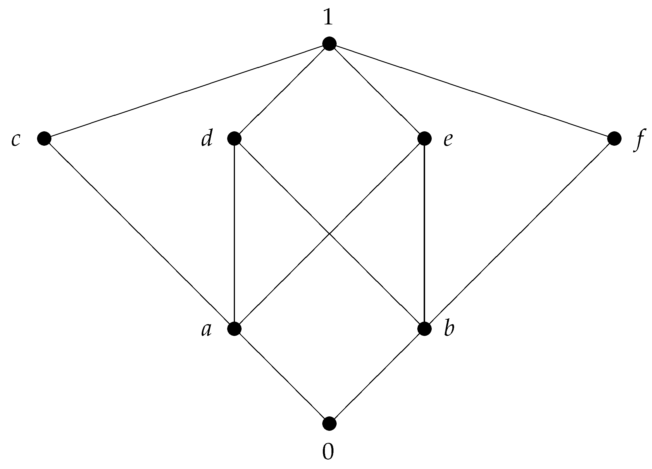 Symmetry 13 00753 g002
