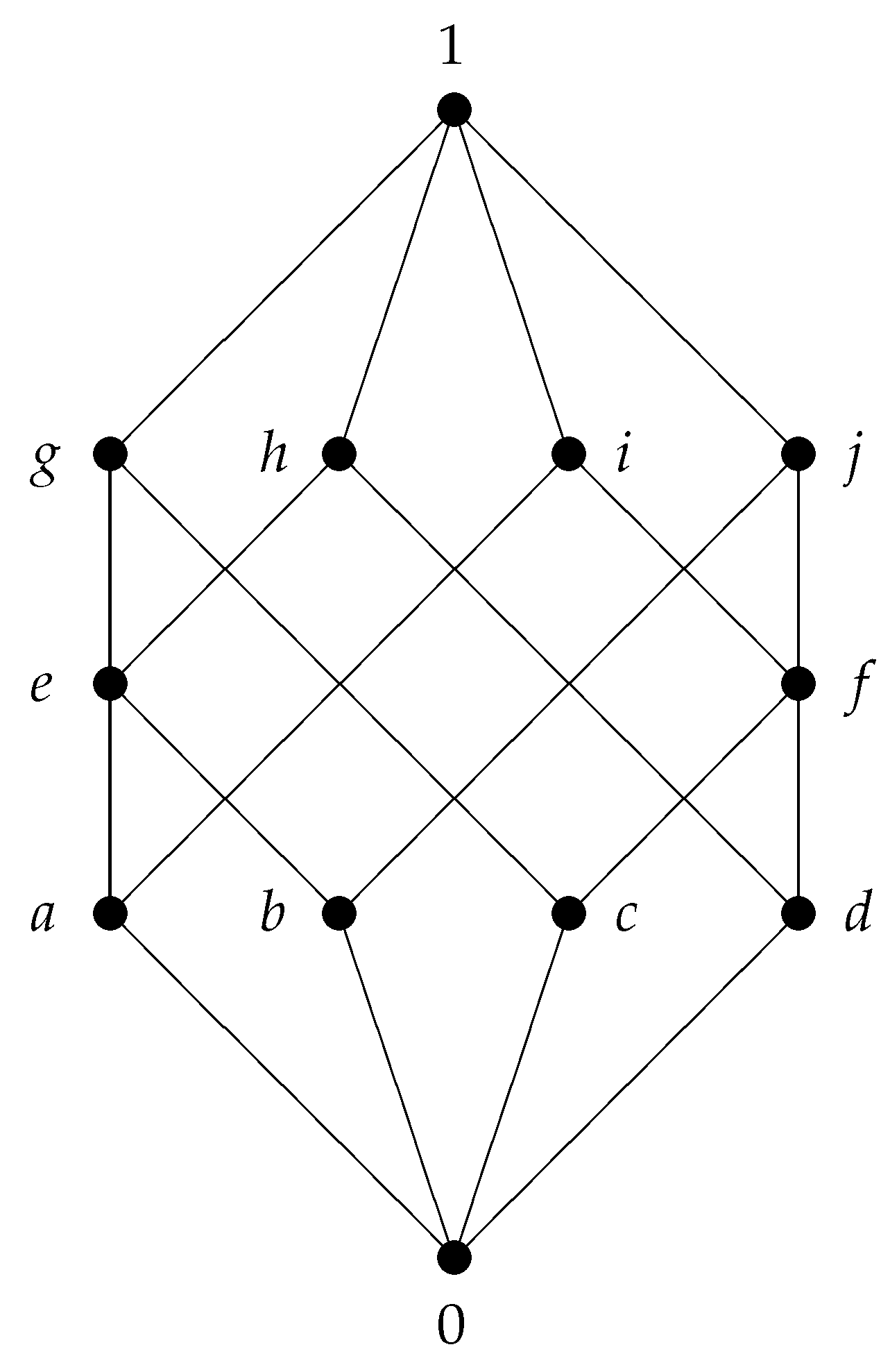 Symmetry 13 00753 g003