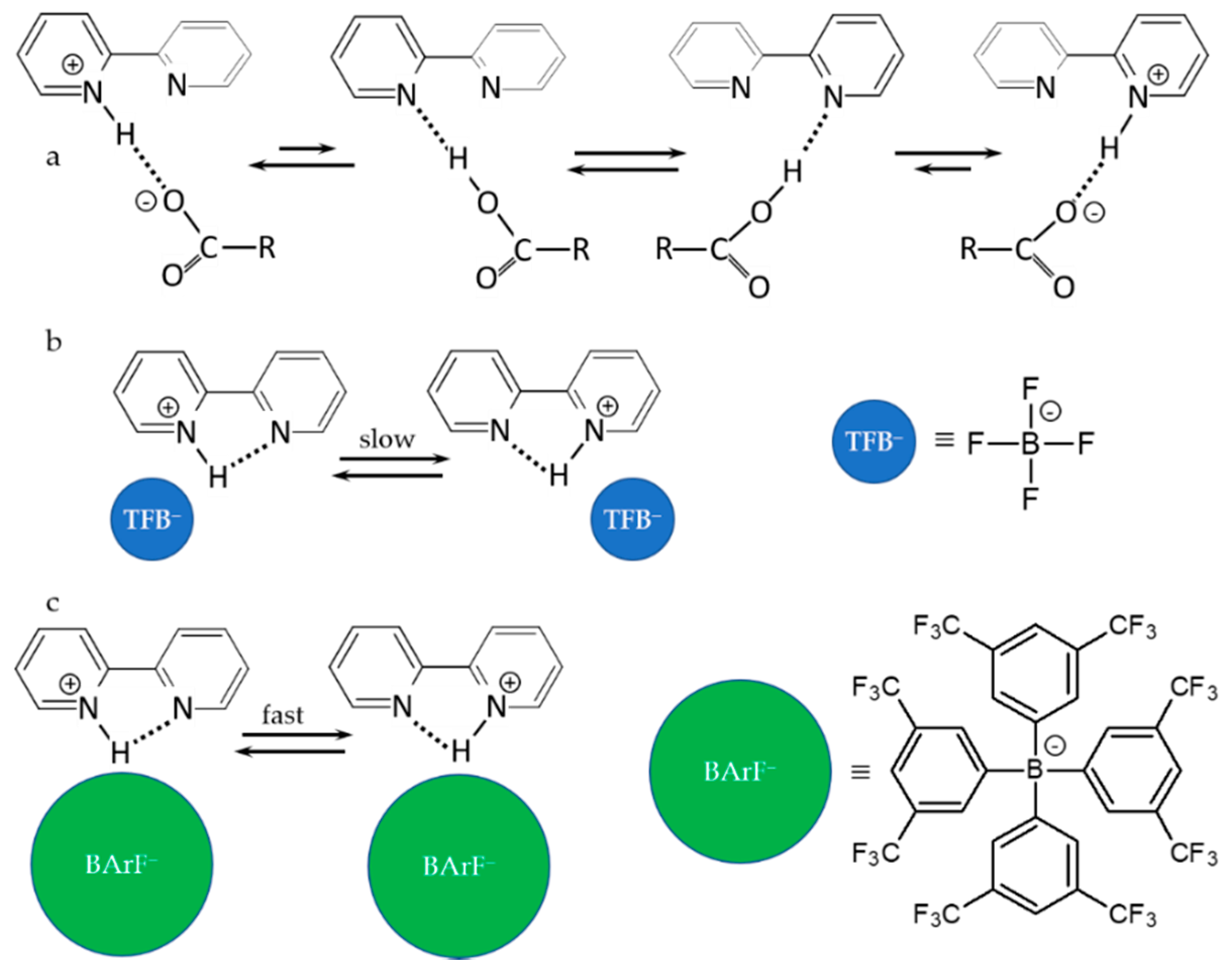 Symmetry 13 00756 g002