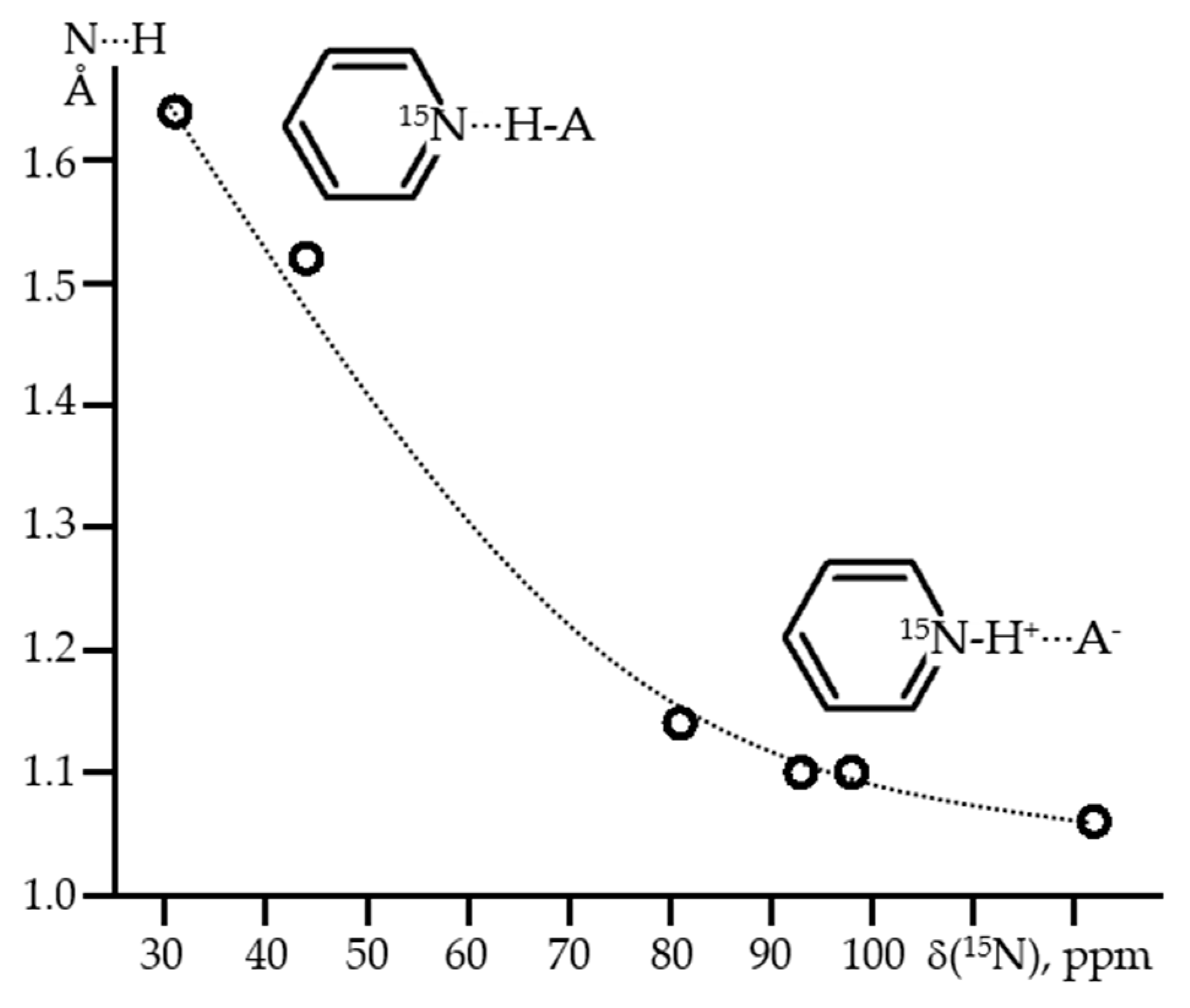 Symmetry 13 00756 g004