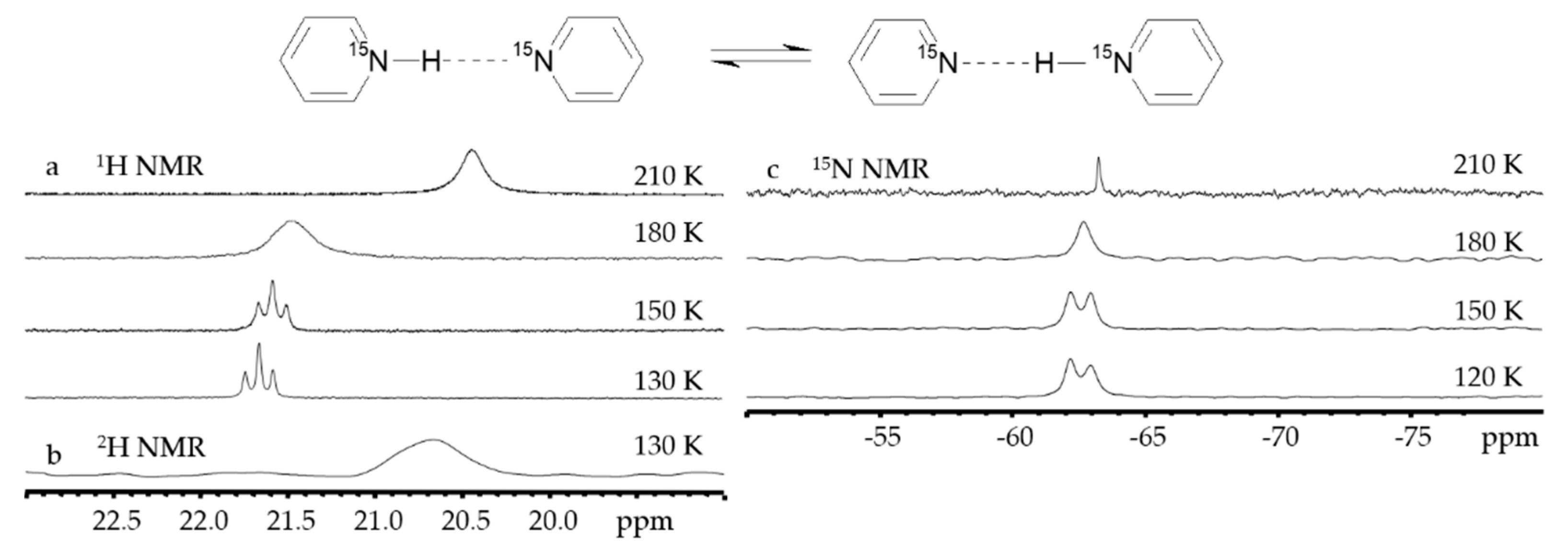 Symmetry 13 00756 g005